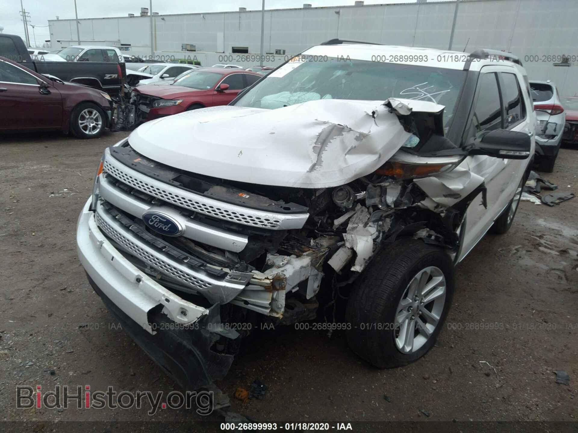 2015 FORD EXPLORER - VIN: 1FM5K7D84FGB58345 - Photo 2