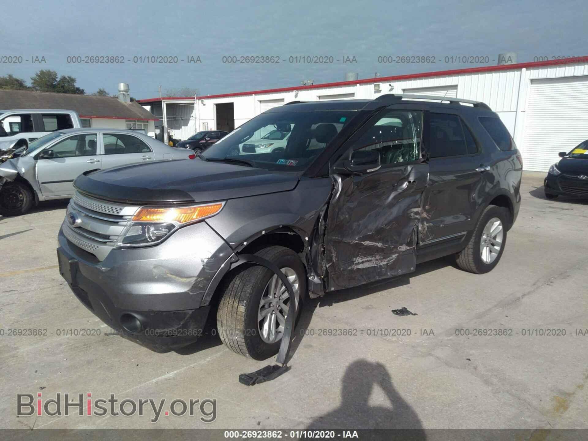 2014 FORD EXPLORER - VIN: 1FM5K8D88EGB72348 - Photo 2