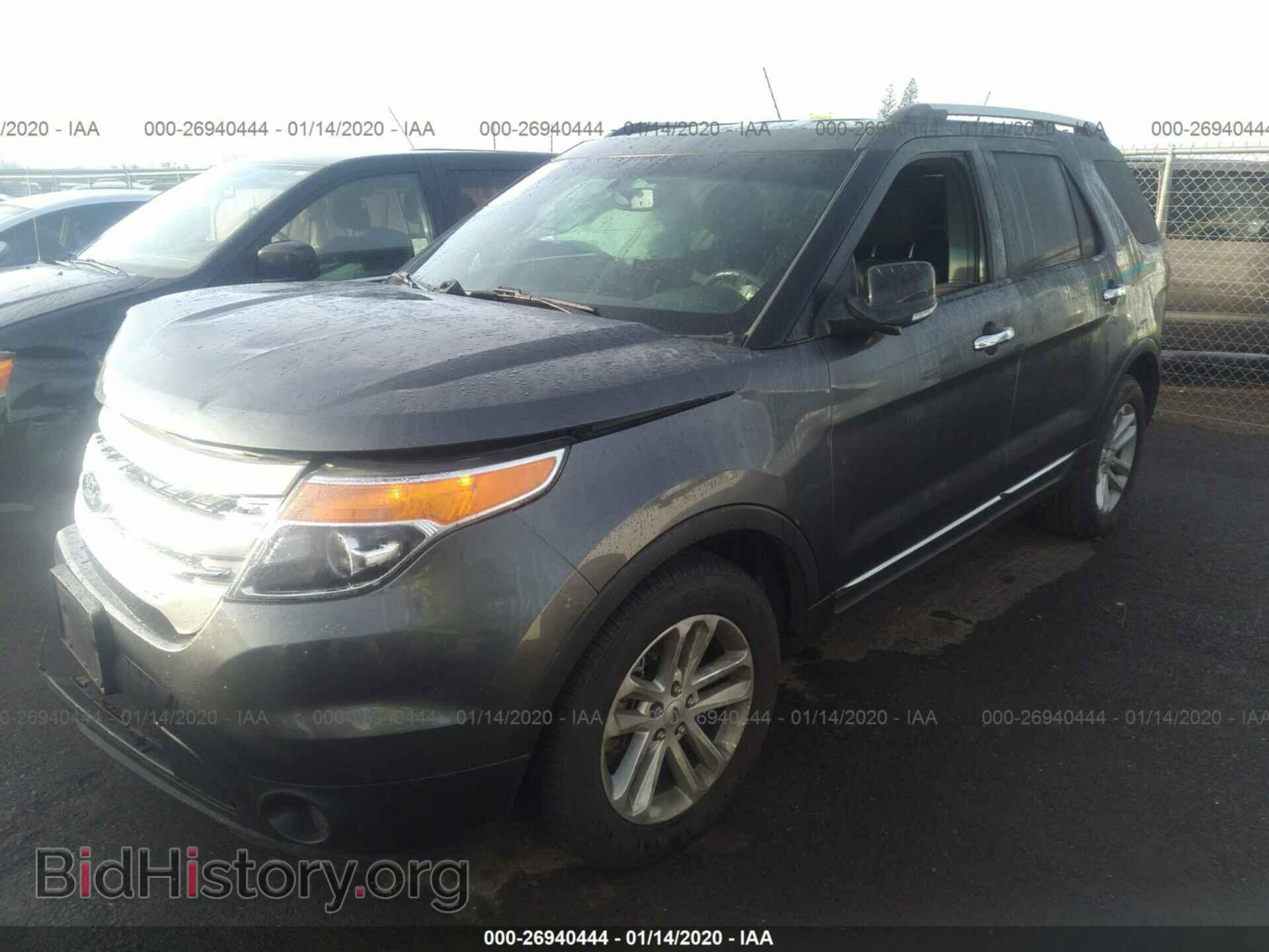 2015 FORD EXPLORER - VIN: 1FM5K7D85FGC65887 - Фото 2