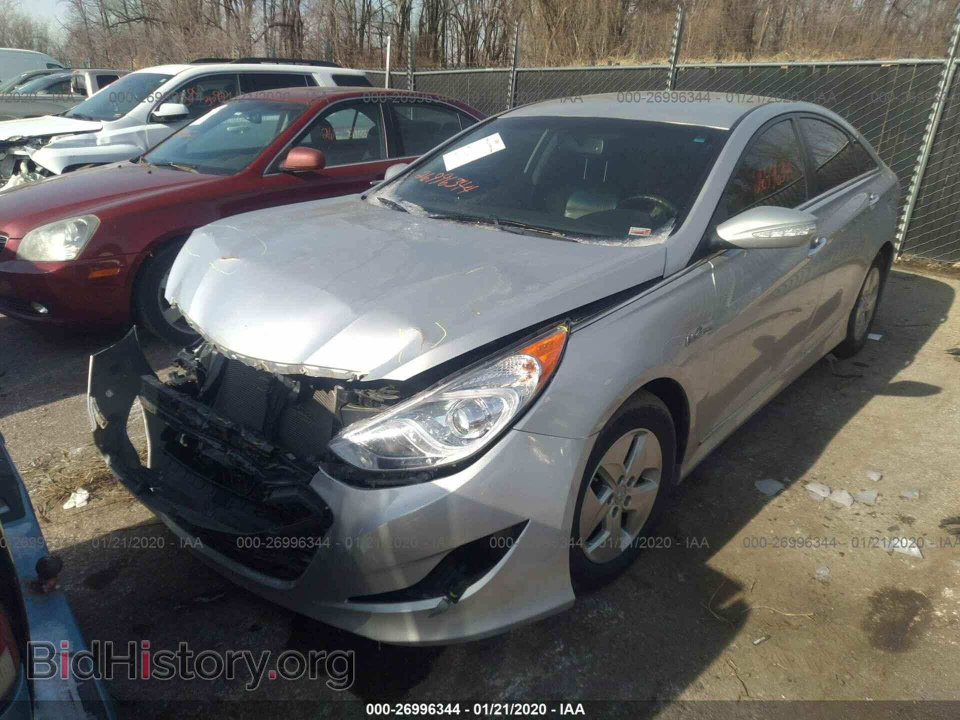 2012 HYUNDAI SONATA - VIN: KMHEC4A43CA056255 - Фото 2