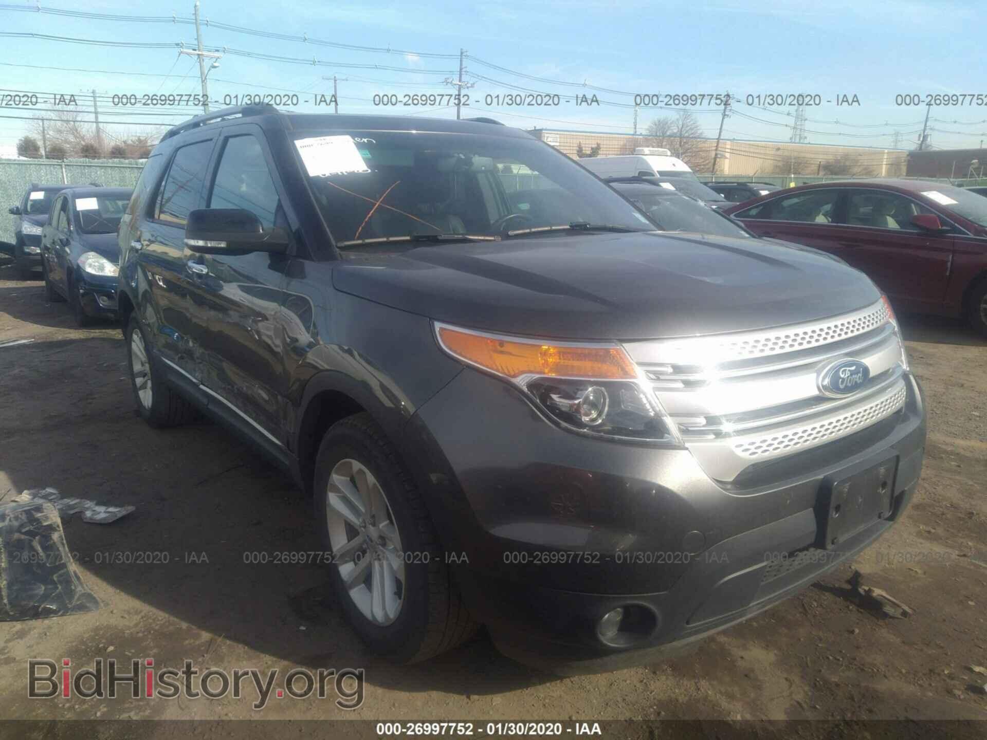 Фотография 1FM5K8D80FGC55614 - FORD EXPLORER 2015