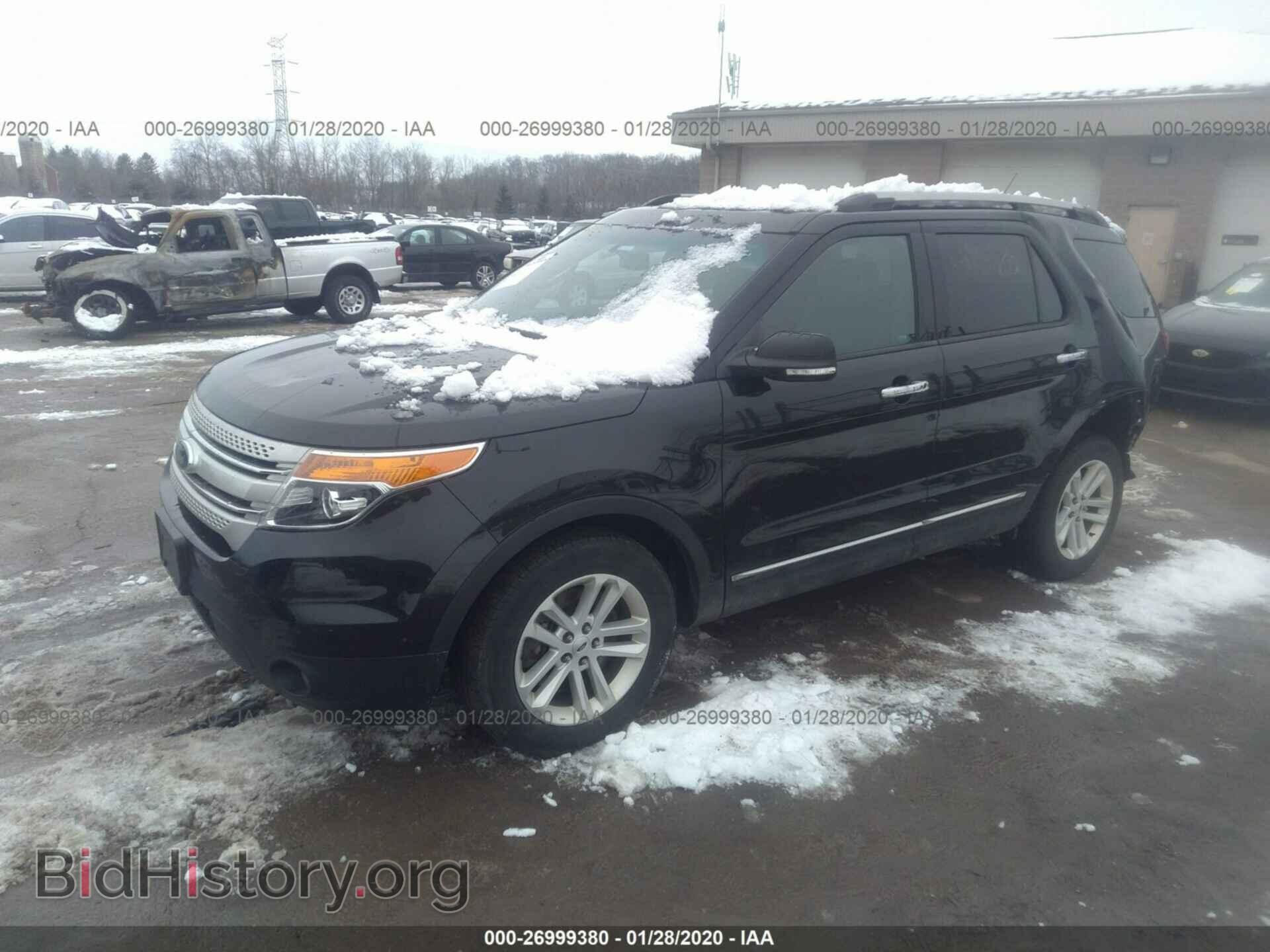 2015 FORD EXPLORER - VIN: 1FM5K8D82FGC59745 - Фото 2