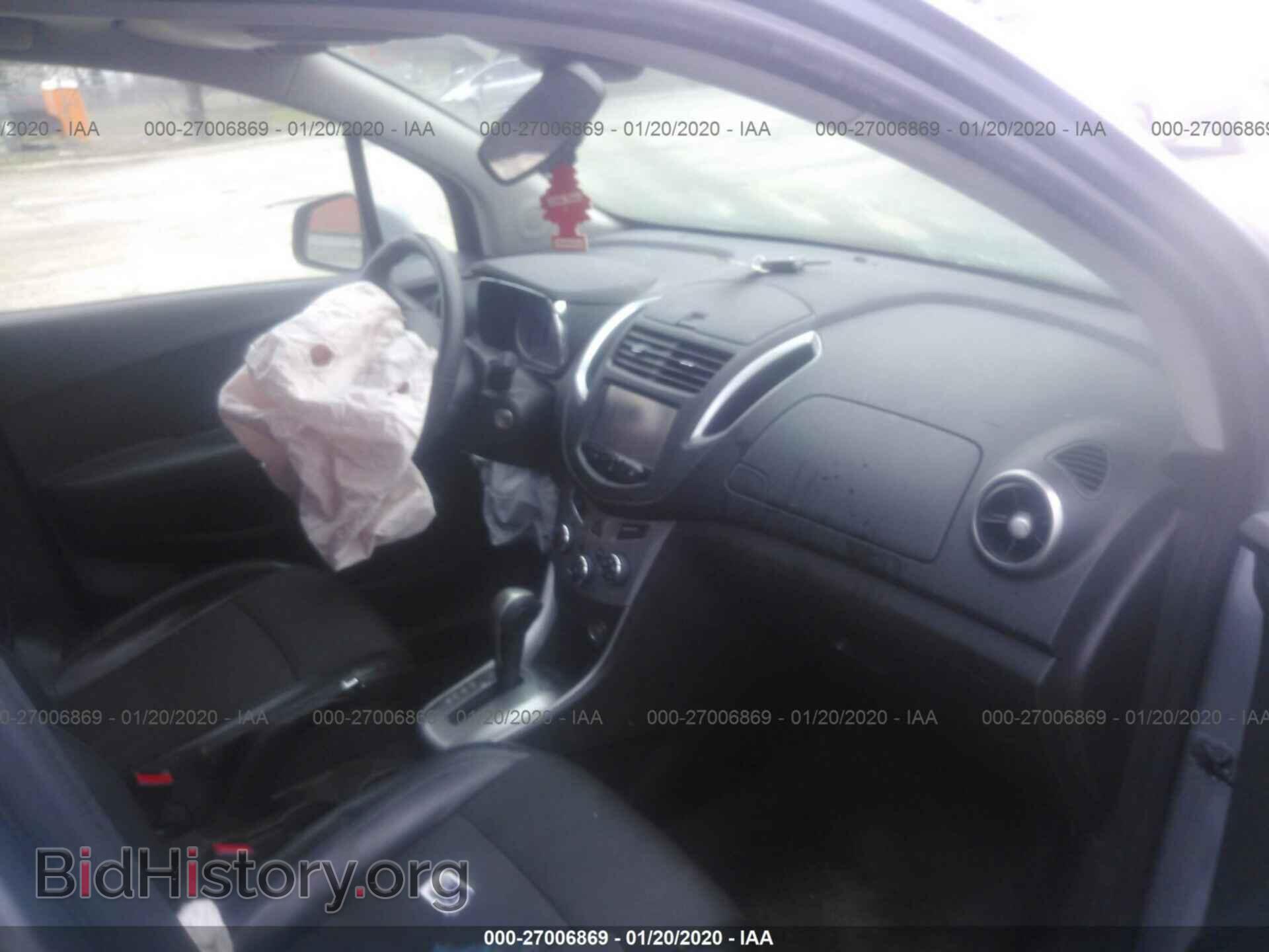 2015 CHEVROLET TRAX - VIN: KL7CJLSB6FB170304 - Фото 5