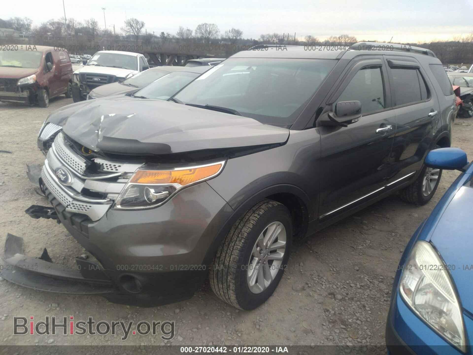2014 FORD EXPLORER - VIN: 1FM5K8D86EGB41583 - Фото 2