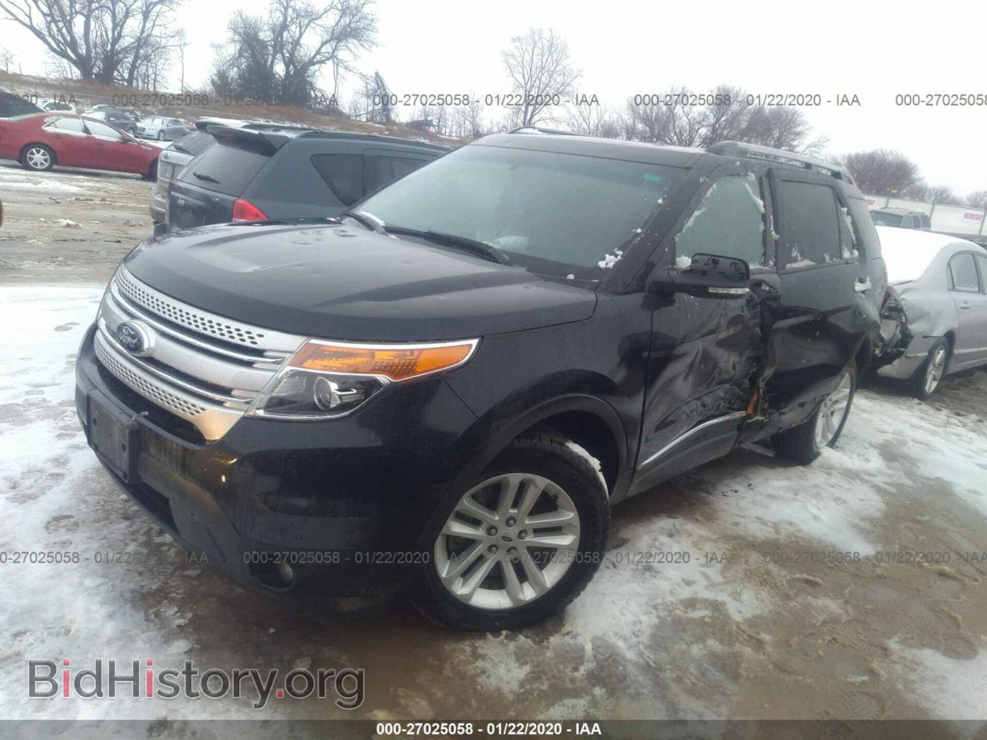 2014 FORD EXPLORER - VIN: 1FM5K8D84EGA89533 - Photo 2
