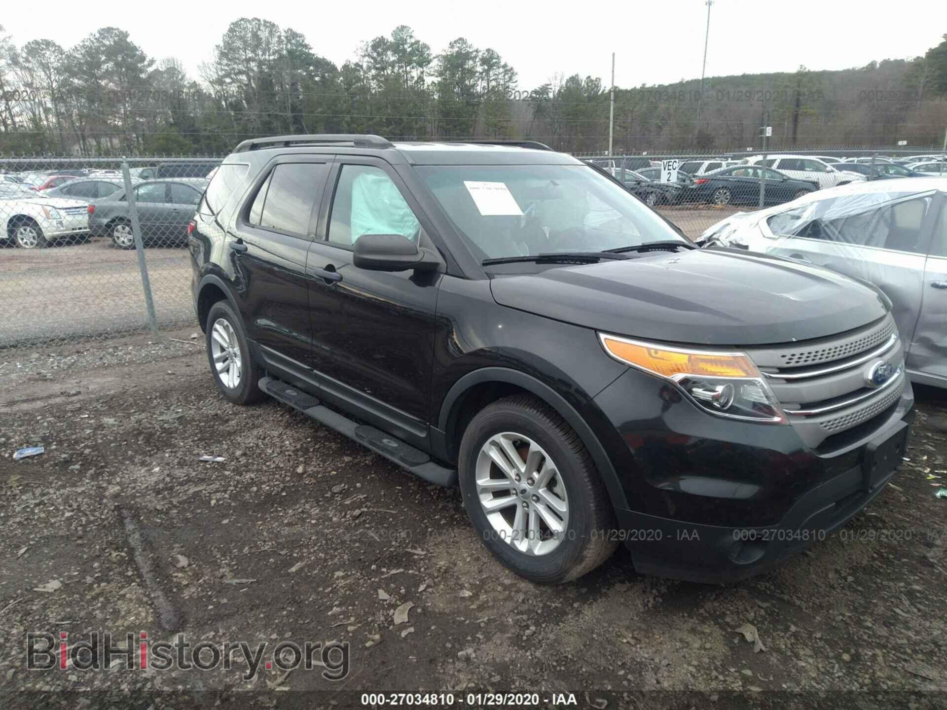 Фотография 1FM5K8B84FGC08346 - FORD EXPLORER 2015