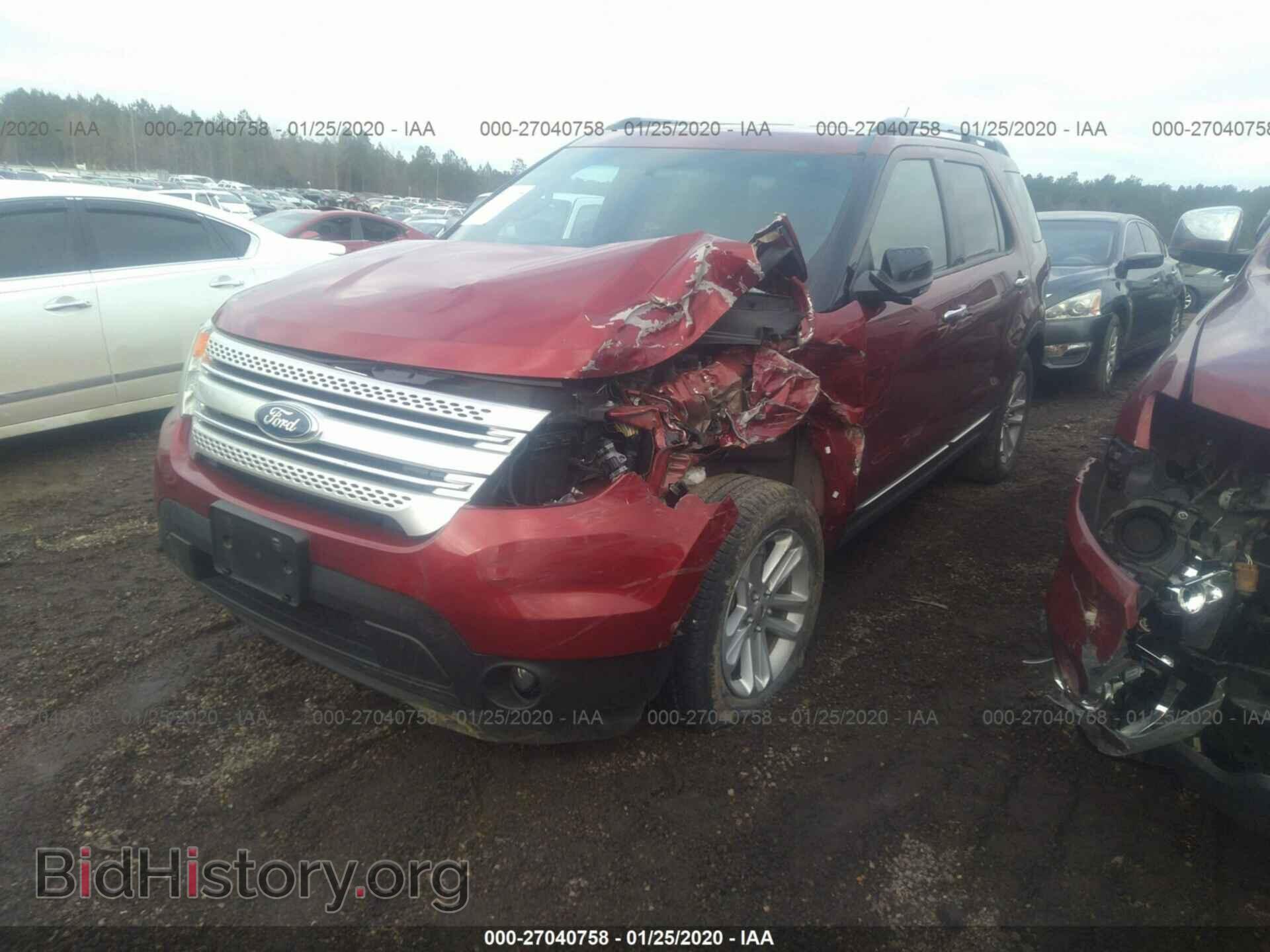 2015 FORD EXPLORER - VIN: 1FM5K7D96FGB46805 - Photo 2