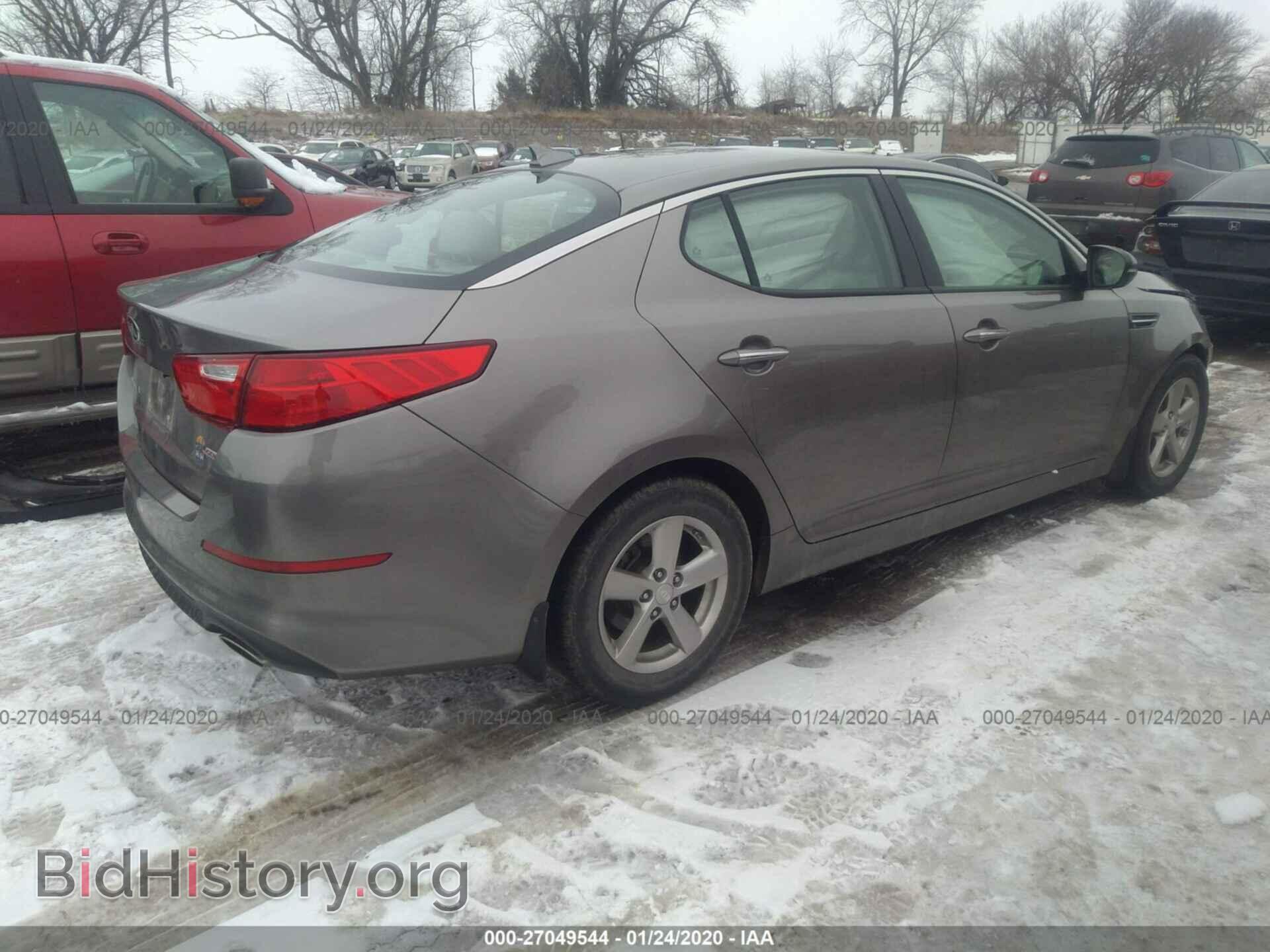2015 KIA OPTIMA - VIN: 5XXGM4A75FG424397 - Photo 4