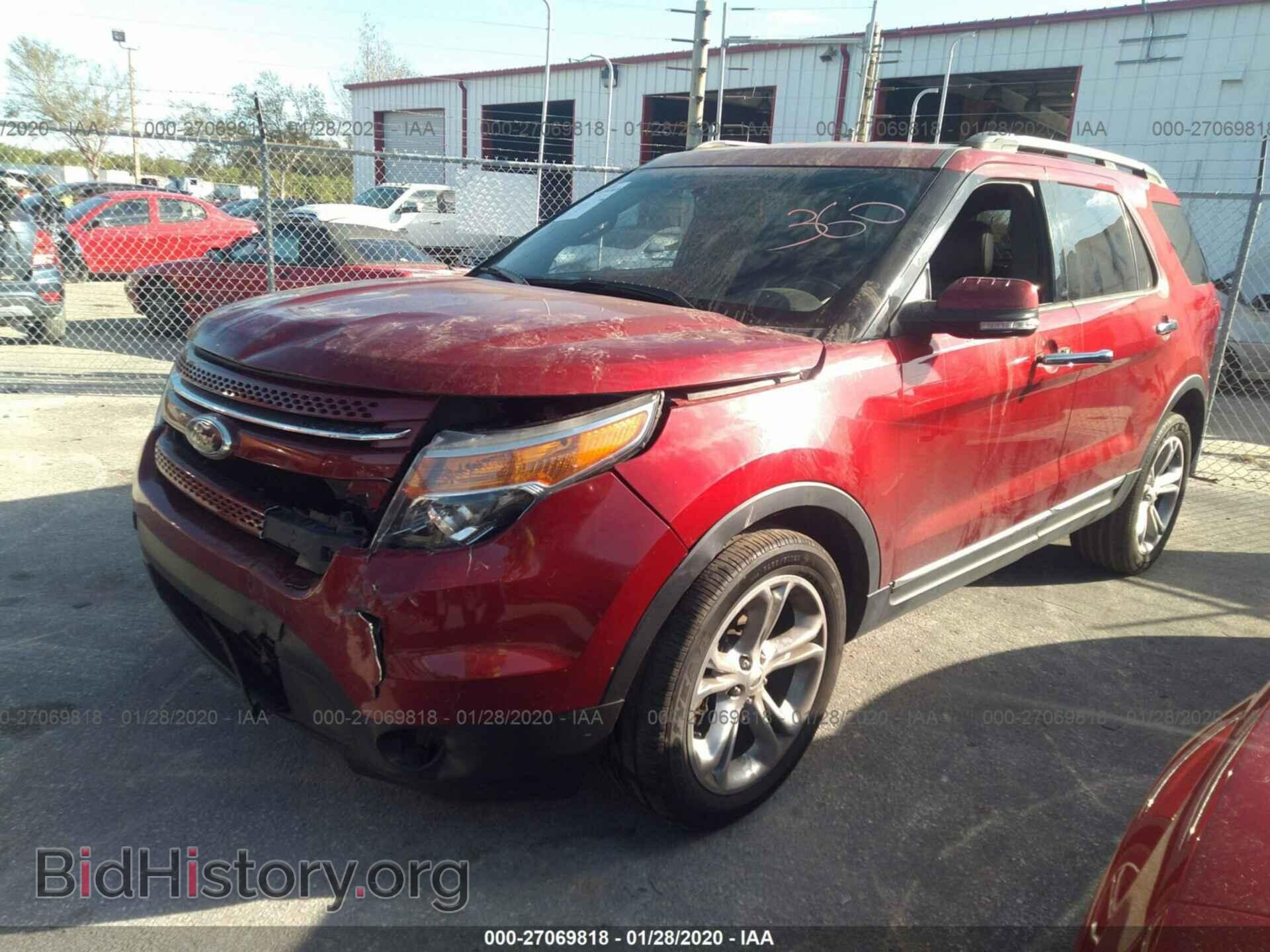 2015 FORD EXPLORER - VIN: 1FM5K7F85FGB42409 - Фото 2
