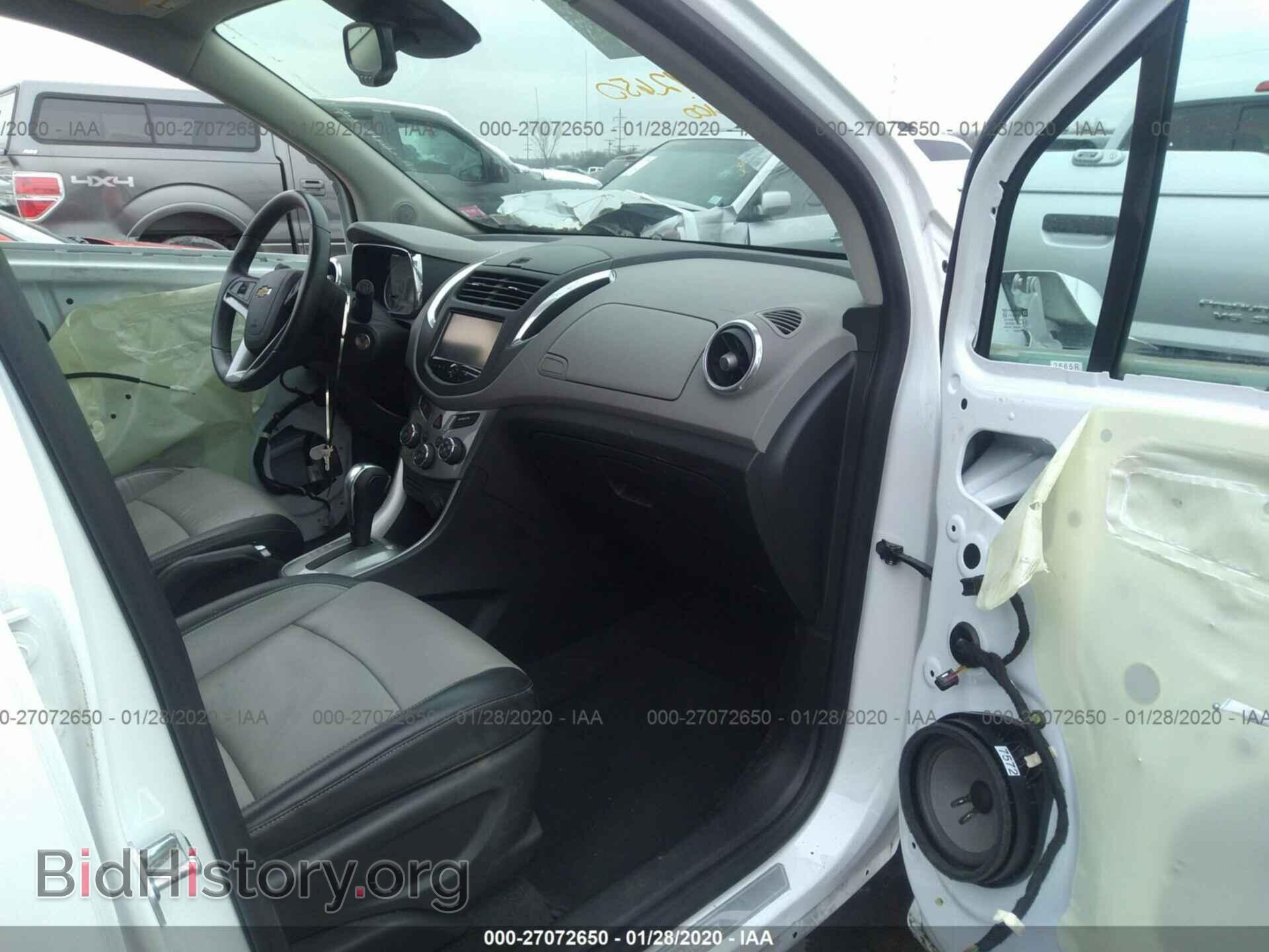 2015 CHEVROLET TRAX - VIN: KL7CJNSB8FB077845 - Фото 5