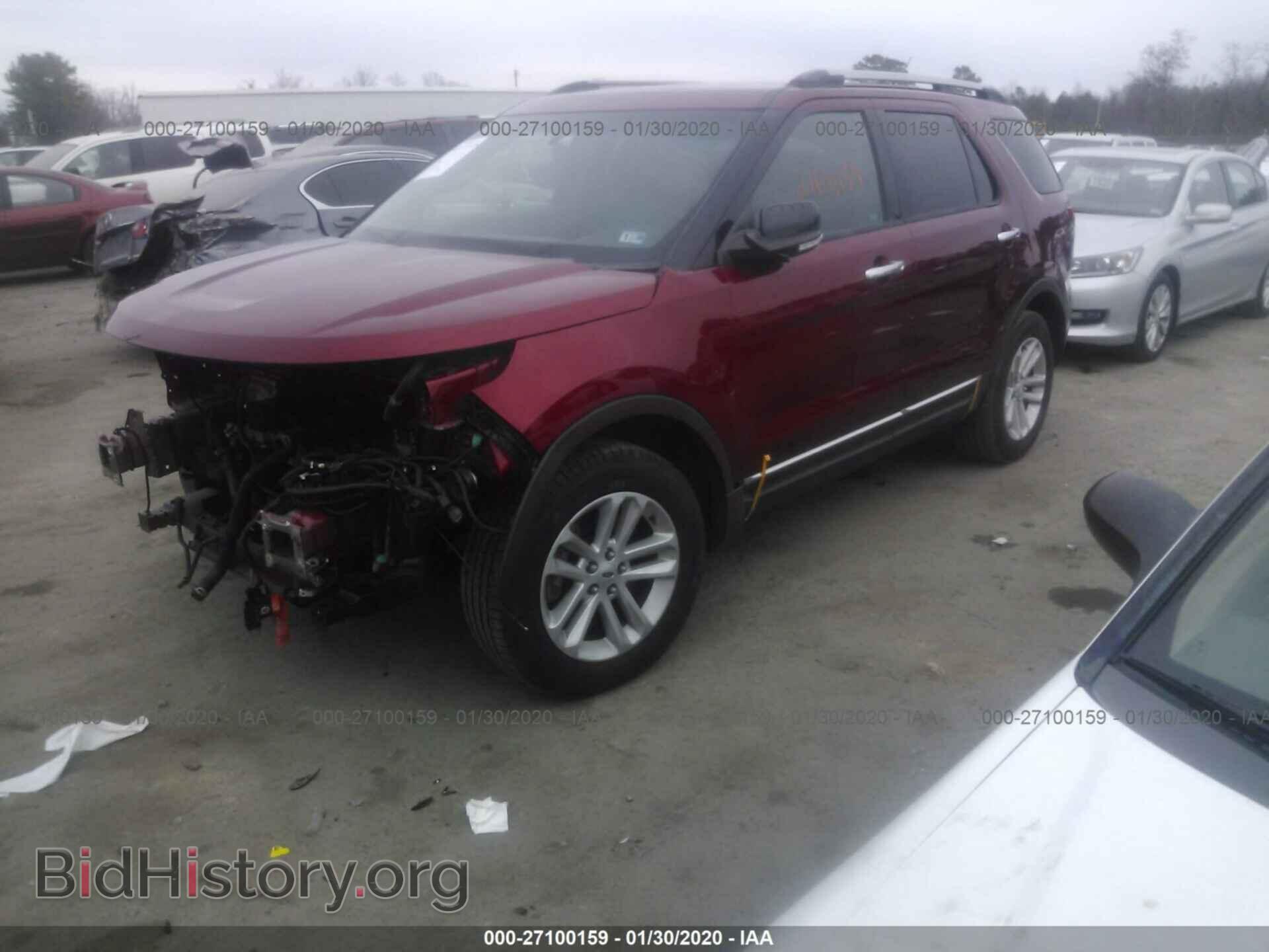 2013 FORD EXPLORER - VIN: 1FM5K7D95DGC81321 - Photo 2
