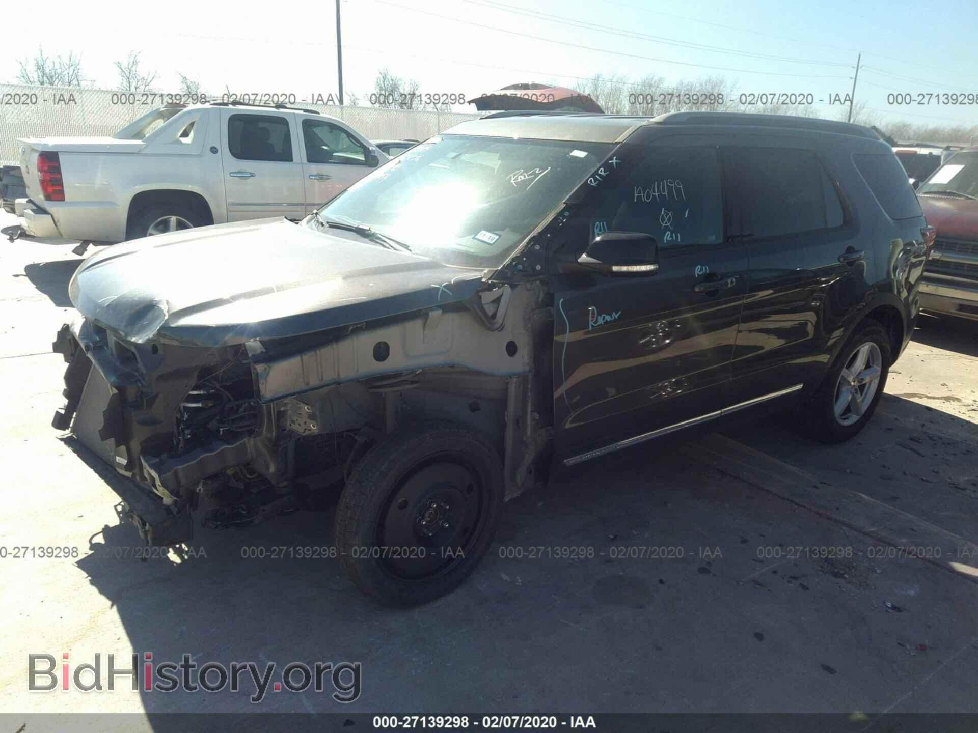 2018 FORD EXPLORER - VIN: 1FM5K7D86JGA04499 - Фото 2