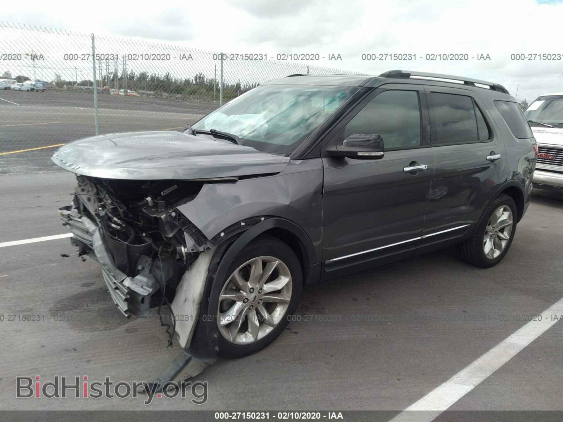 2013 FORD EXPLORER - VIN: 1FM5K7D85DGB60795 - Photo 2