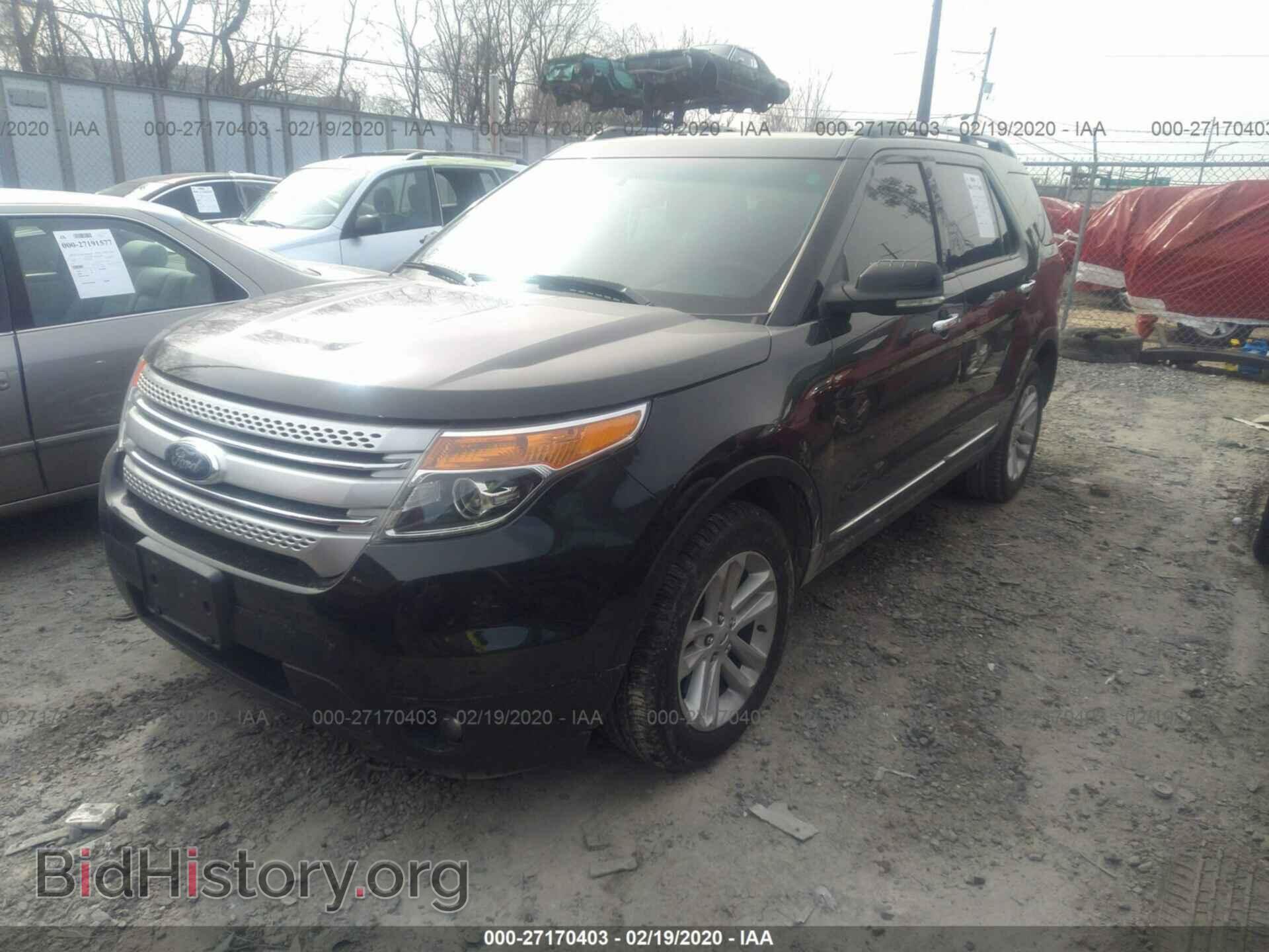 2014 FORD EXPLORER - VIN: 1FM5K8D85EGA62180 - Photo 2