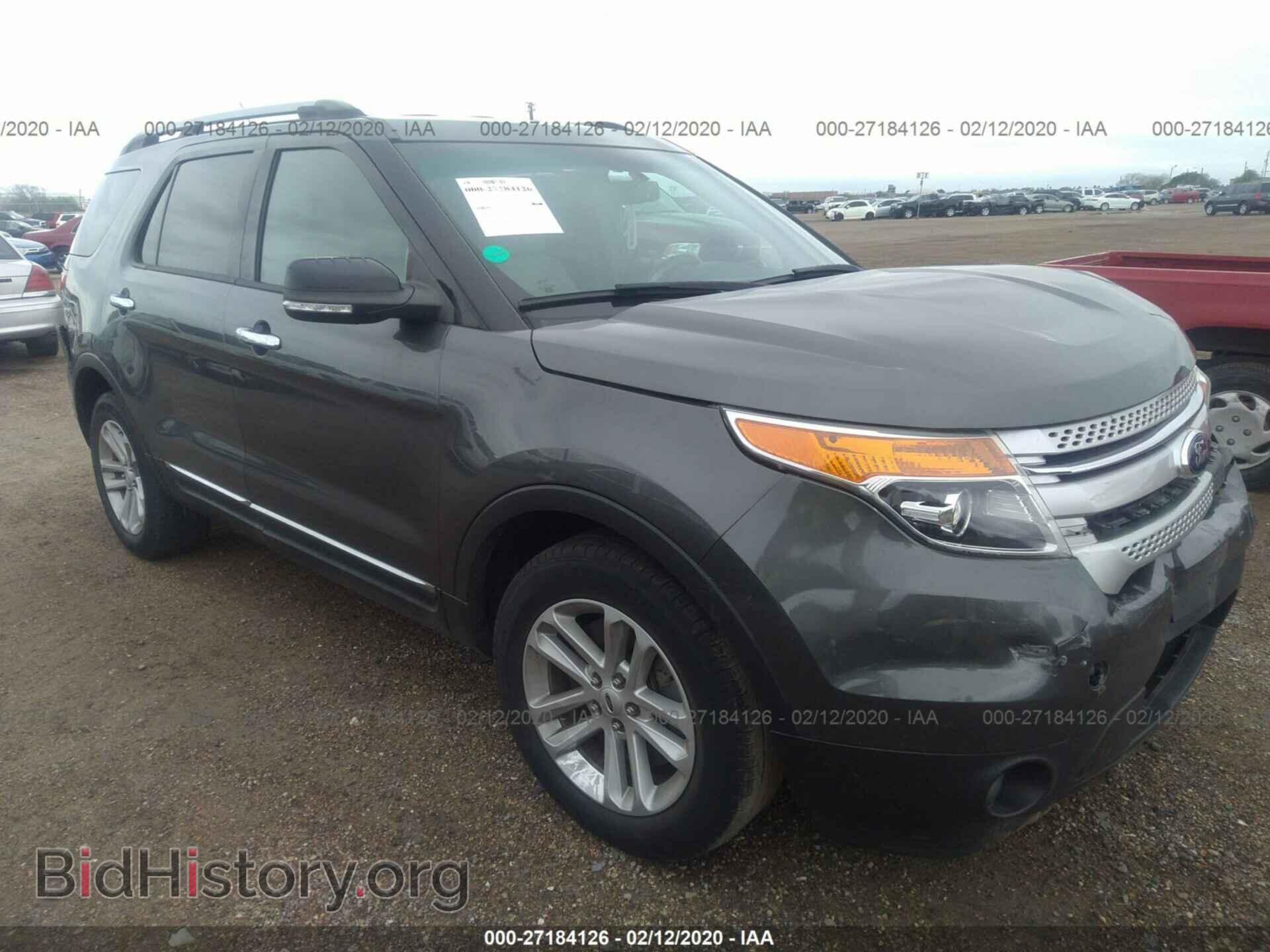 Фотография 1FM5K7D81FGA92921 - FORD EXPLORER 2015