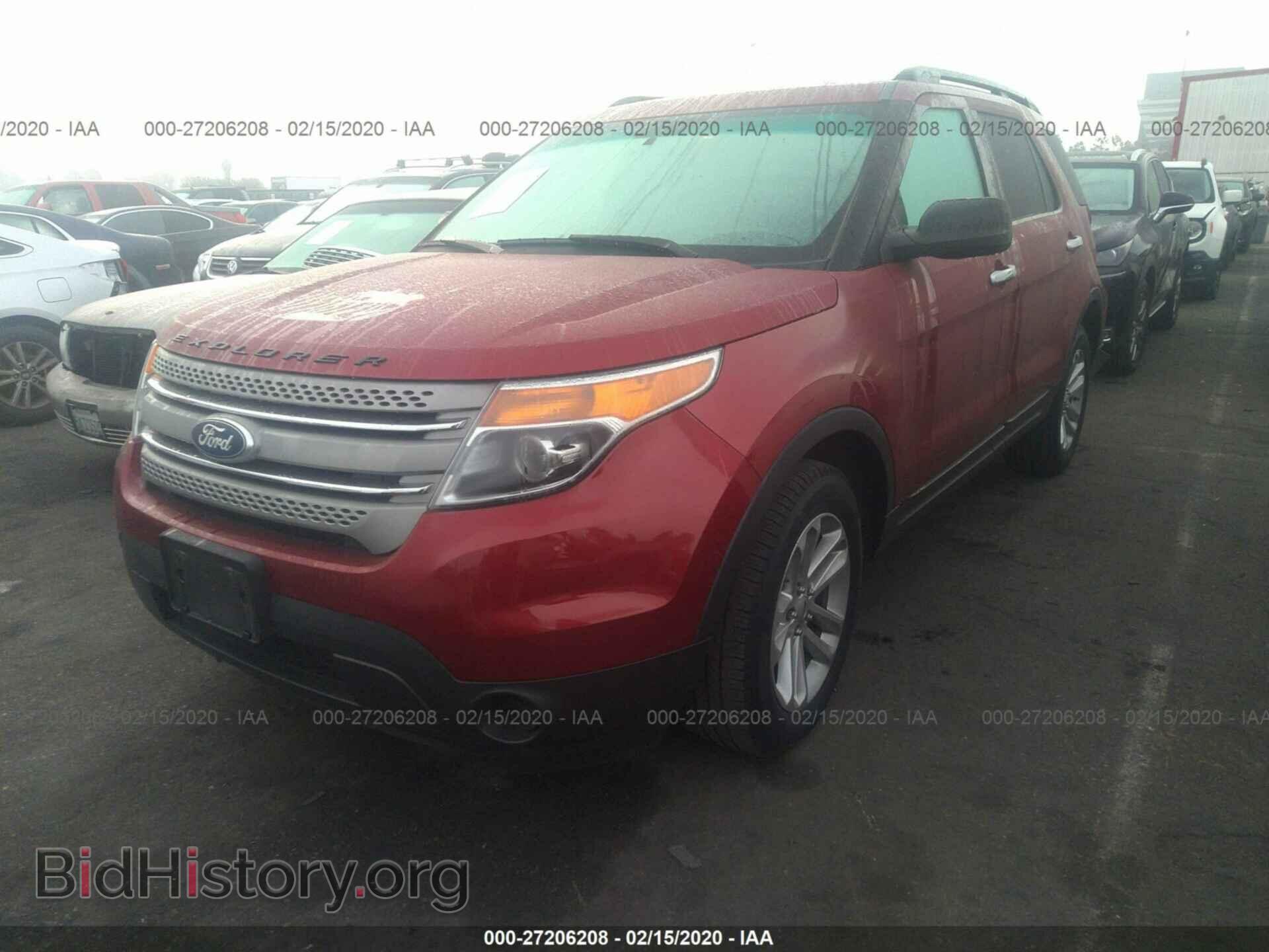 2015 FORD EXPLORER - VIN: 1FM5K7B87FGB25312 - Photo 2