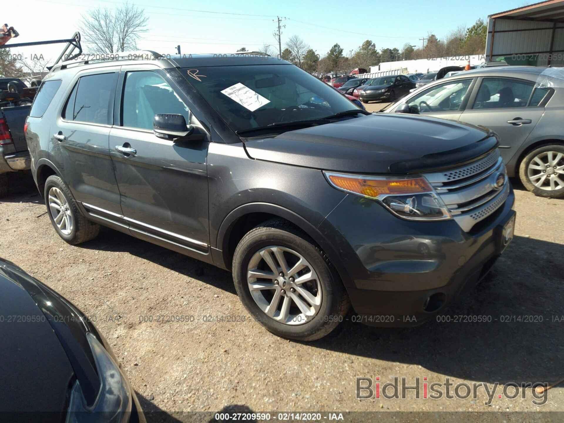 Photo 1FM5K7D81FGB06381 - FORD EXPLORER 2015