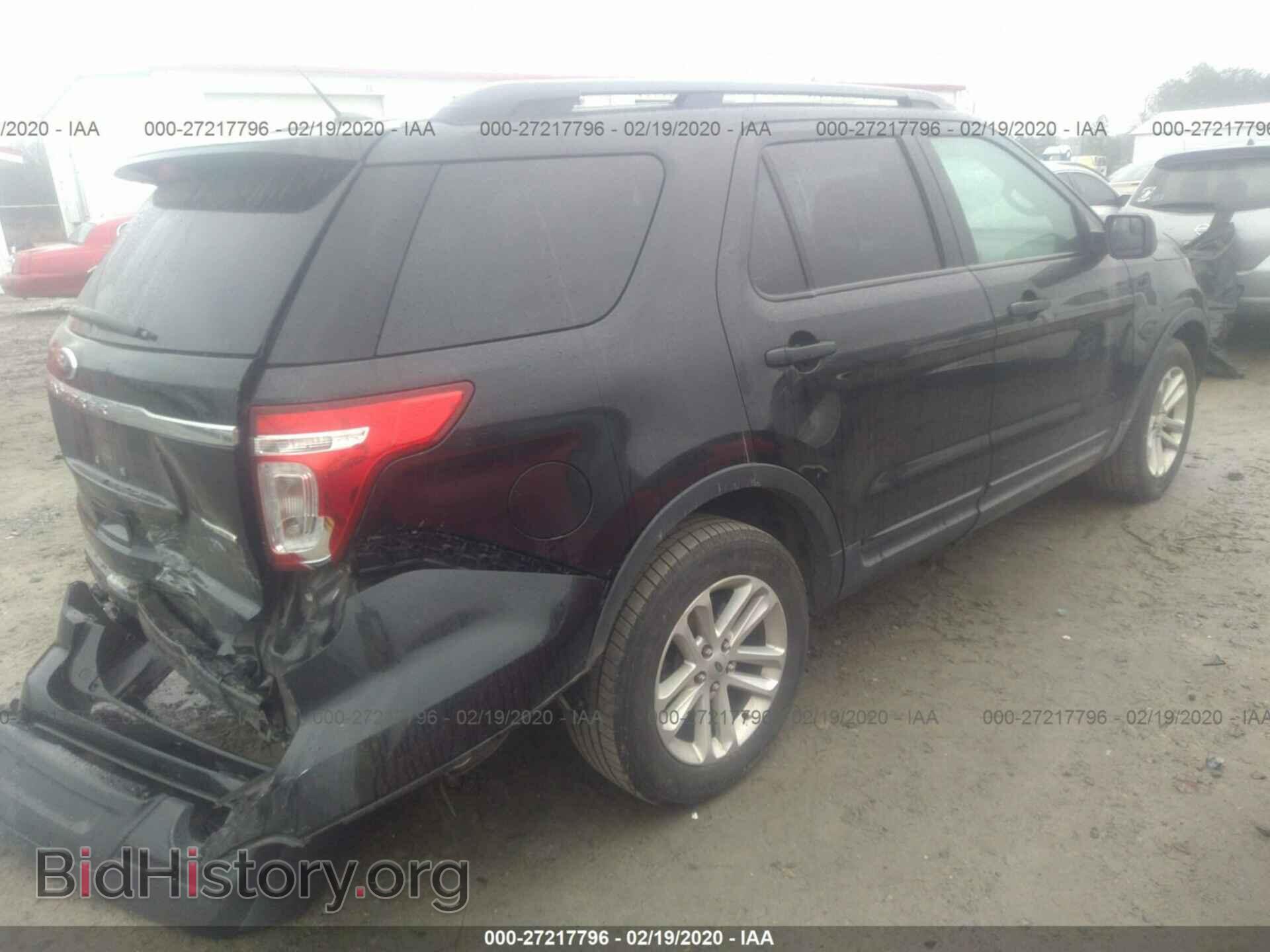 2015 FORD EXPLORER - VIN: 1FM5K7B85FGA82508 - Photo 4