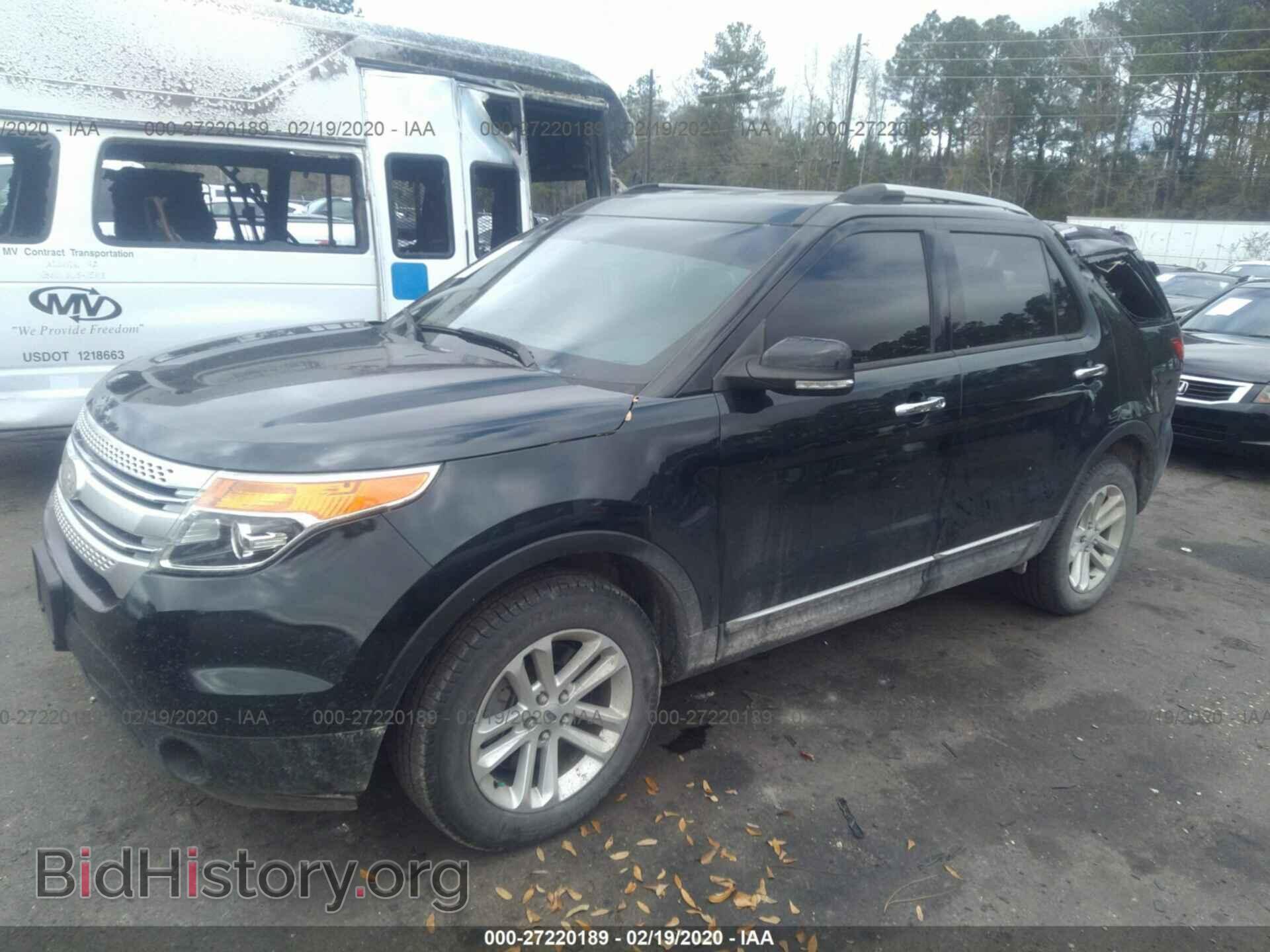 2015 FORD EXPLORER - VIN: 1FM5K8D82FGB40870 - Фото 2