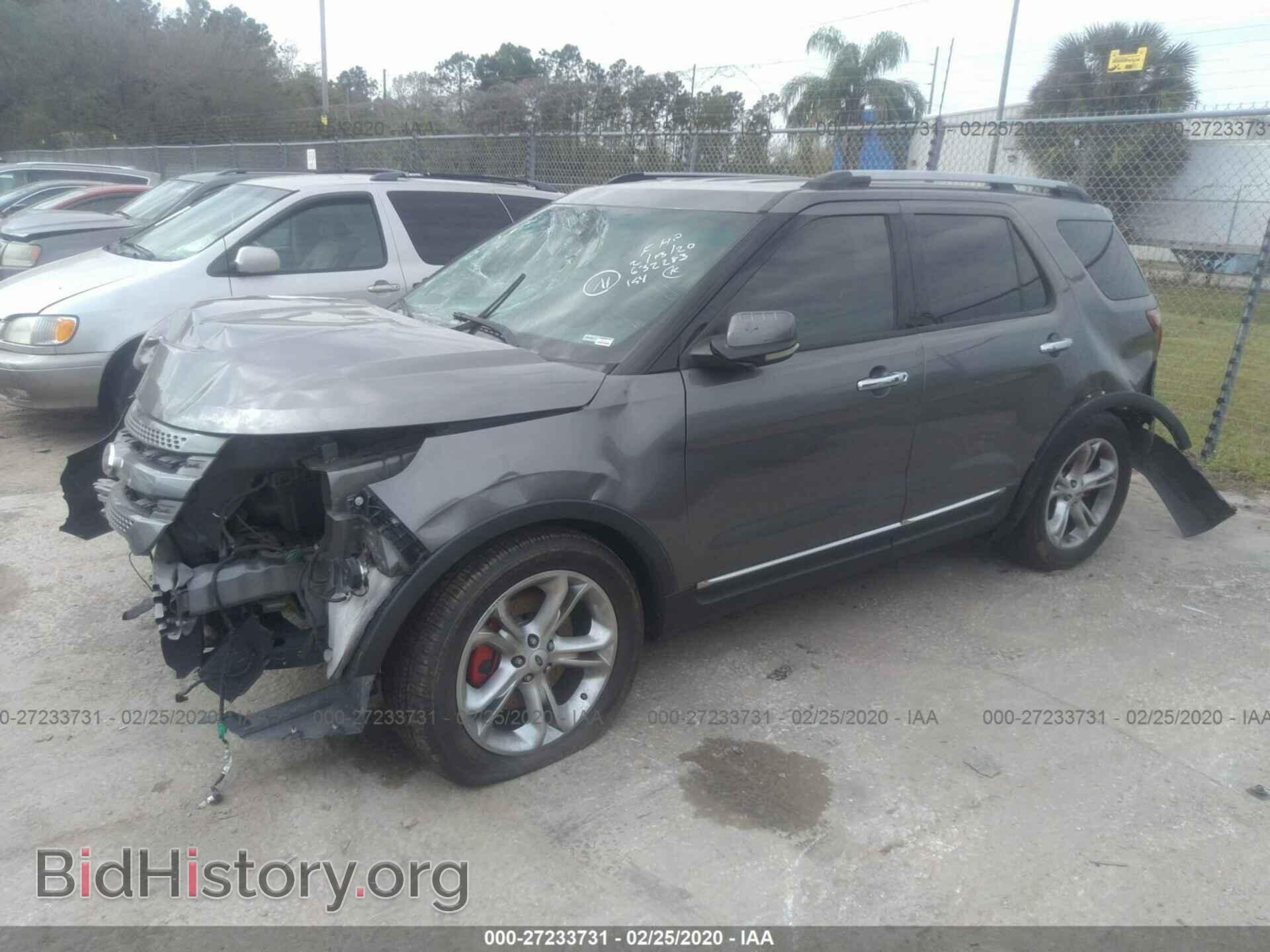 2013 FORD EXPLORER - VIN: 1FM5K7F82DGA94235 - Photo 2