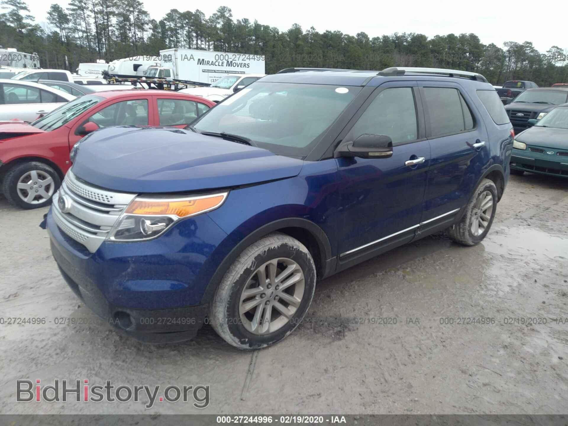 2013 FORD EXPLORER - VIN: 1FM5K7D90DGA29993 - Photo 2