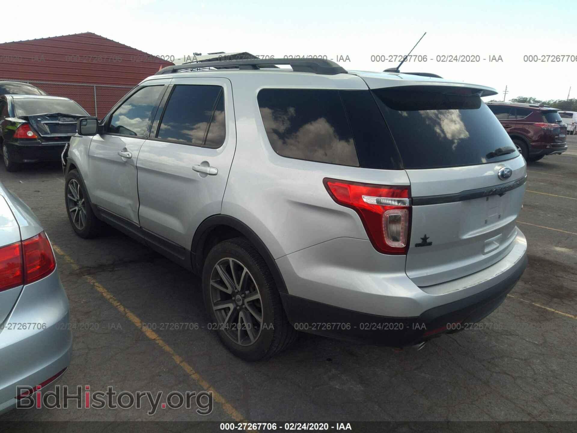 2015 FORD EXPLORER - VIN: 1FM5K8D86FGA41081 - Photo 3