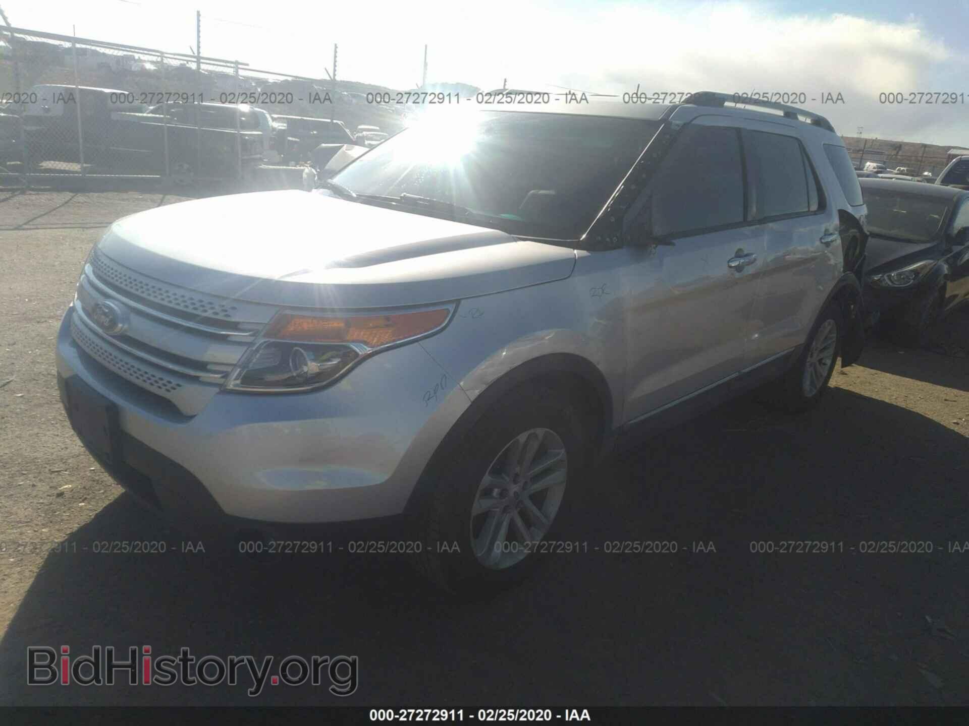 2015 FORD EXPLORER - VIN: 1FM5K7D83FGA63792 - Photo 2