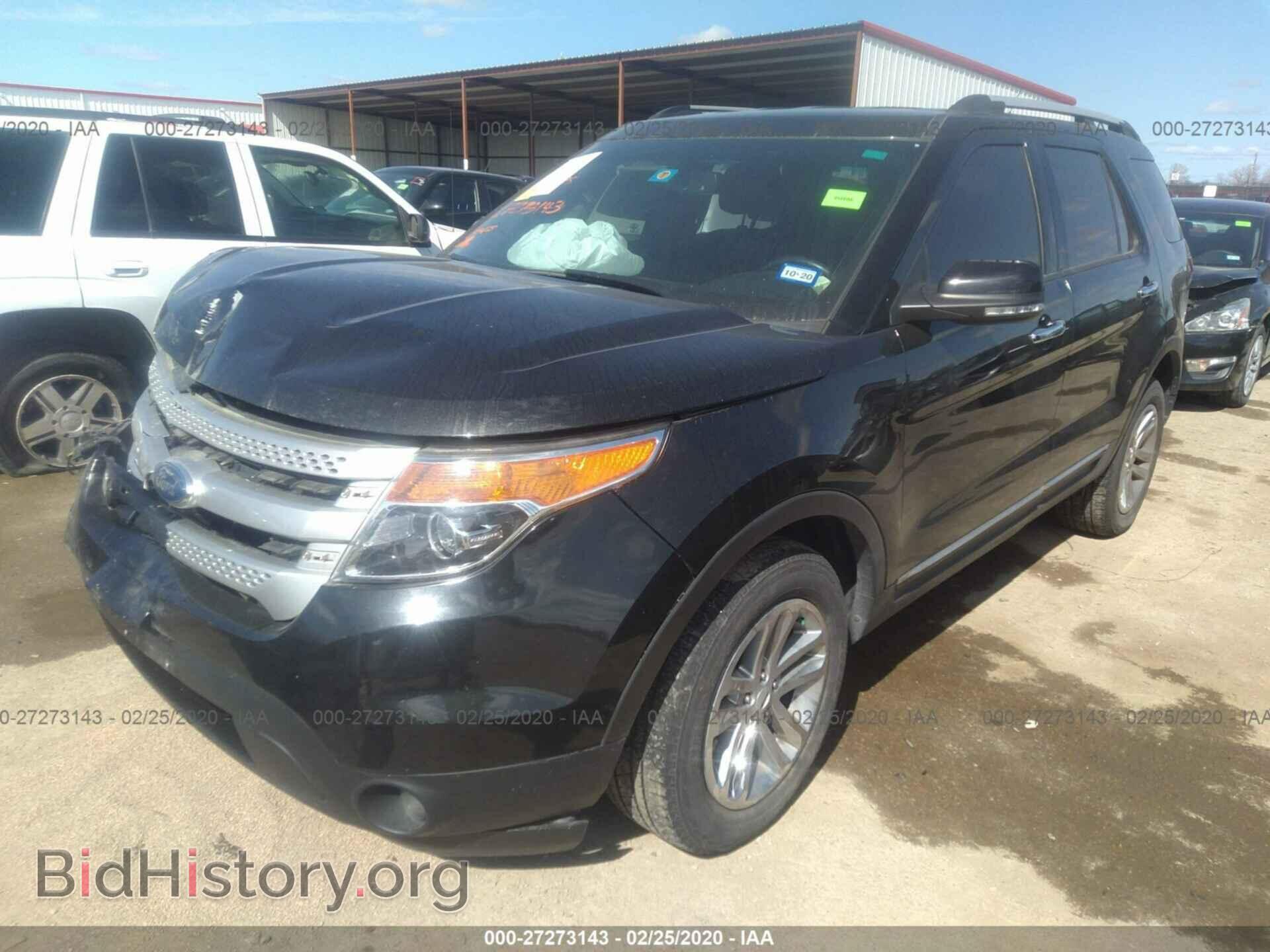 2015 FORD EXPLORER - VIN: 1FM5K8D87FGC14042 - Фото 2