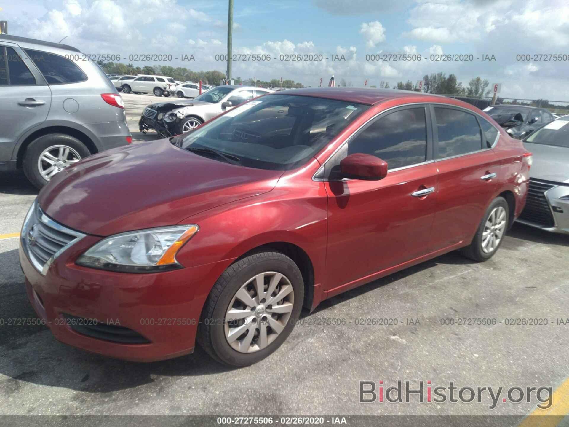 Report 3n1ab7ap0fy21 Nissan Sentra 15 Red Gasoline Price And Damage History Report 3n1ab7ap0fy21 Nissan Sentra 15 Red Gasoline Price And Damage History