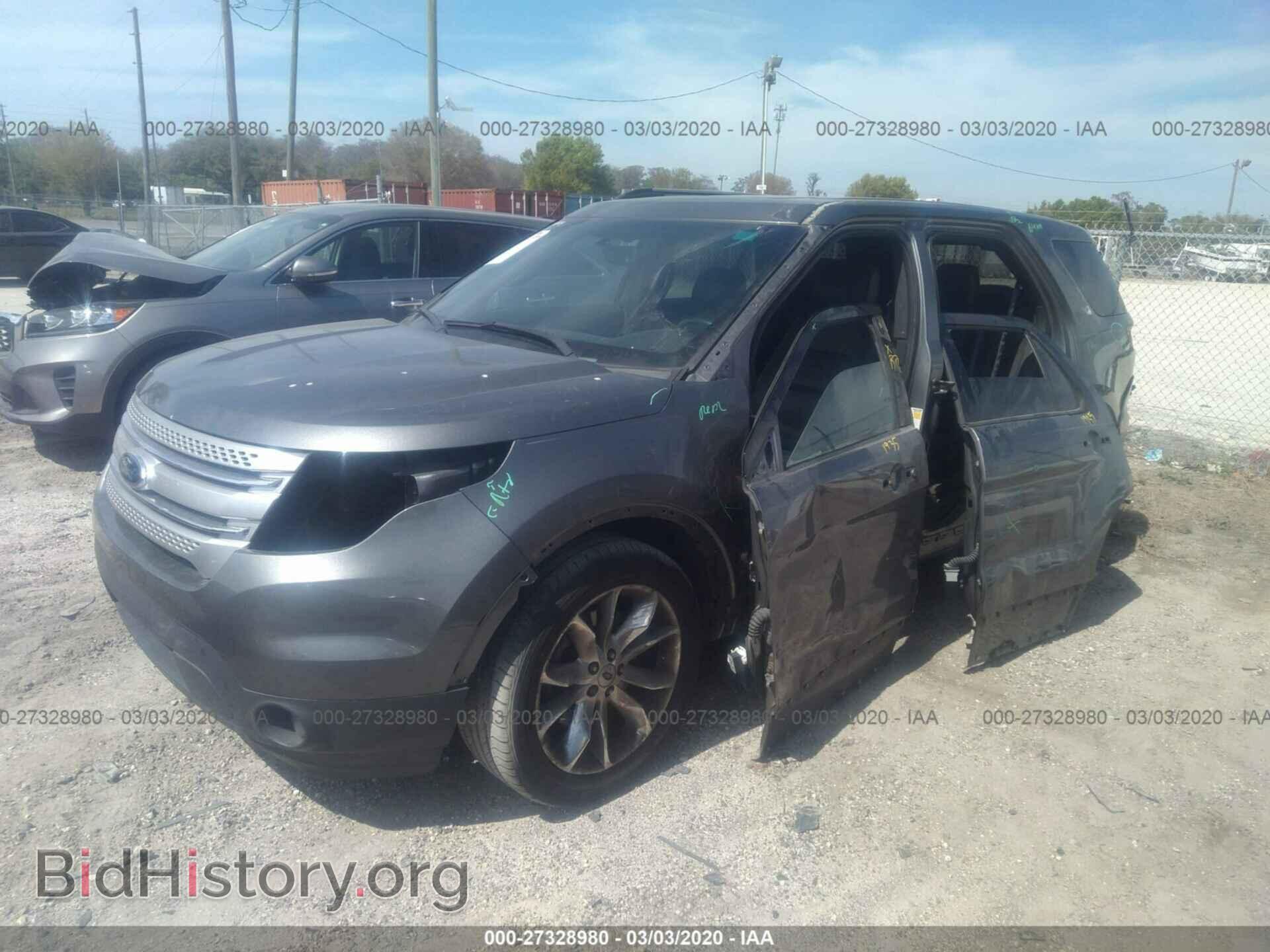 2014 FORD EXPLORER - VIN: 1FM5K7D82EGC45207 - Photo 2
