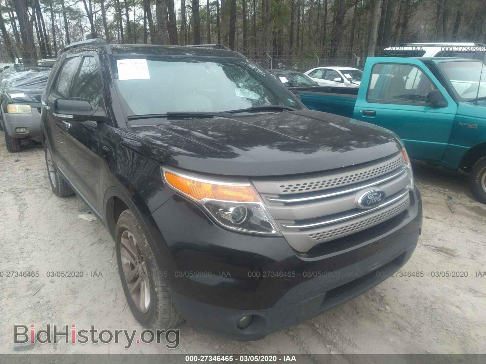 Фотография 1FM5K8D88FGA07207 - FORD EXPLORER 2015