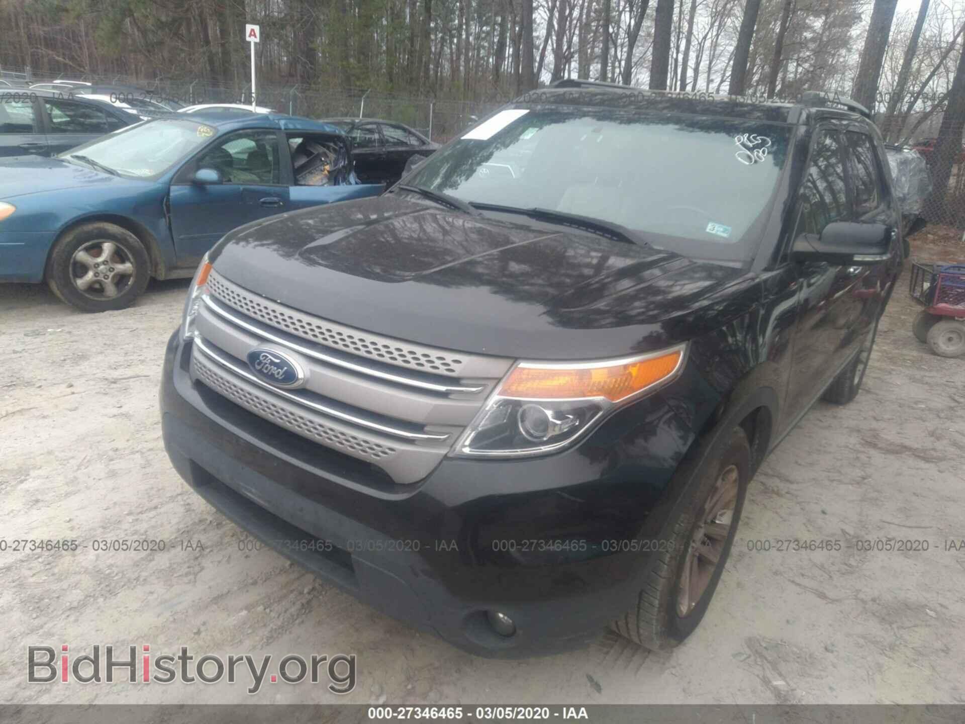 2015 FORD EXPLORER - VIN: 1FM5K8D88FGA07207 - Photo 2