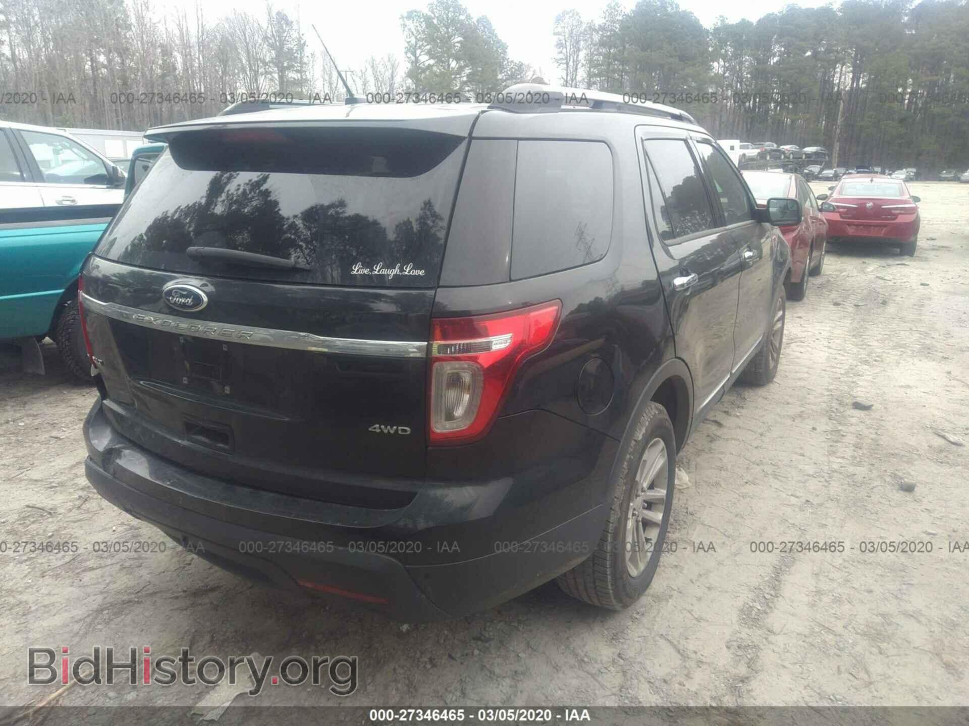 2015 FORD EXPLORER - VIN: 1FM5K8D88FGA07207 - Photo 4