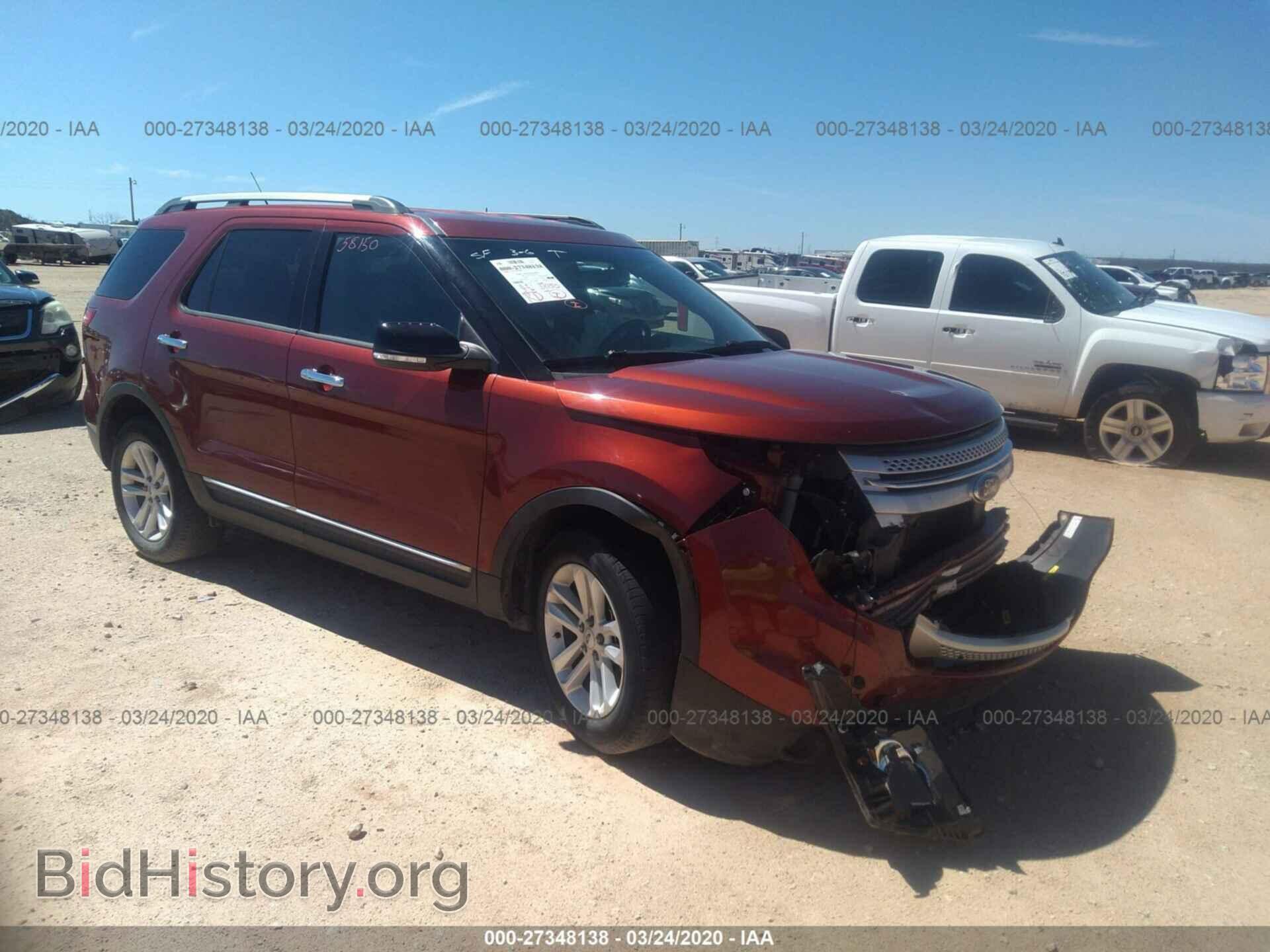 Фотография 1FM5K7D86EGB42453 - FORD EXPLORER 2014
