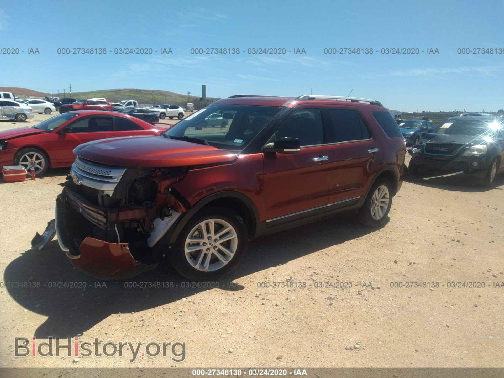 2014 FORD EXPLORER - VIN: 1FM5K7D86EGB42453 - Photo 2