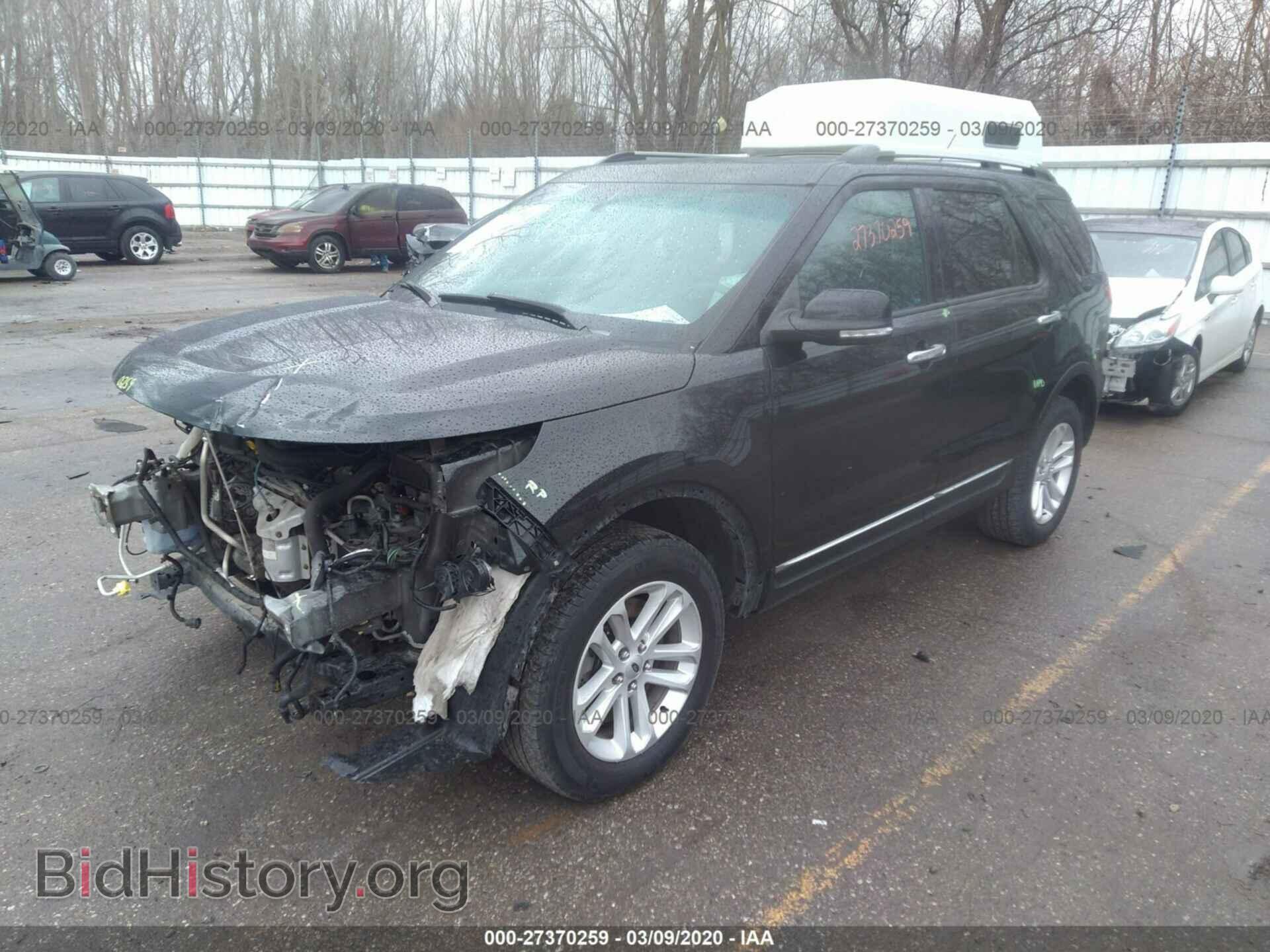 2015 FORD EXPLORER - VIN: 1FM5K8D87FGB72505 - Photo 2