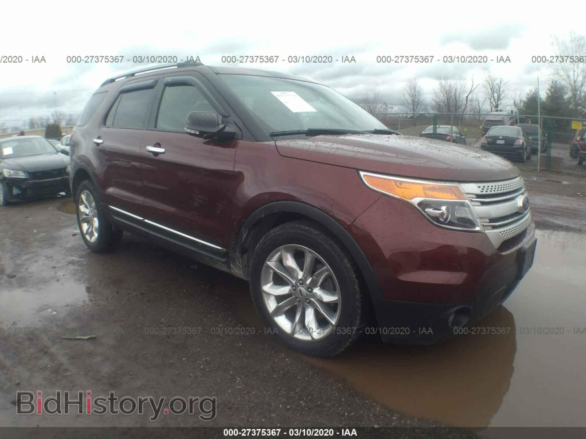 Фотография 1FM5K7D86FGA25795 - FORD EXPLORER 2015
