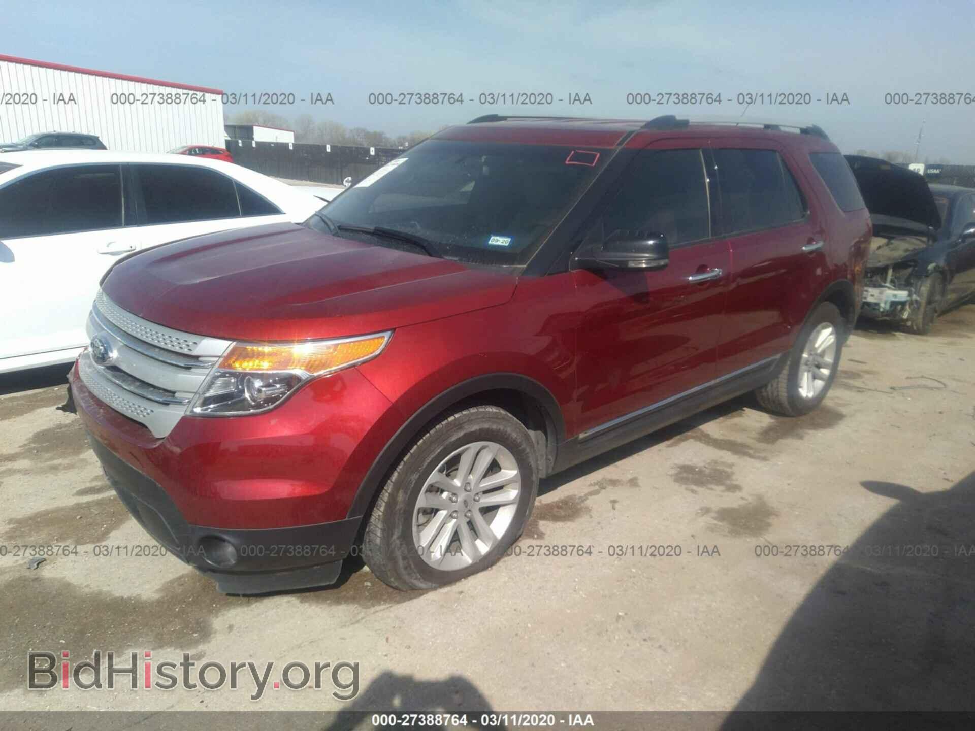 2013 FORD EXPLORER - VIN: 1FM5K7D99DGB26142 - Photo 2