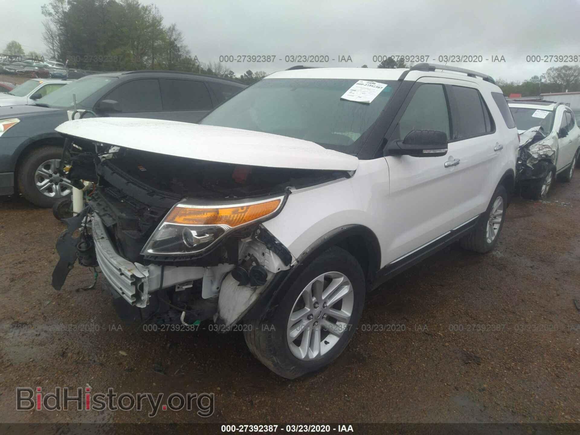 2013 FORD EXPLORER - VIN: 1FM5K8D82DGB96417 - Photo 2