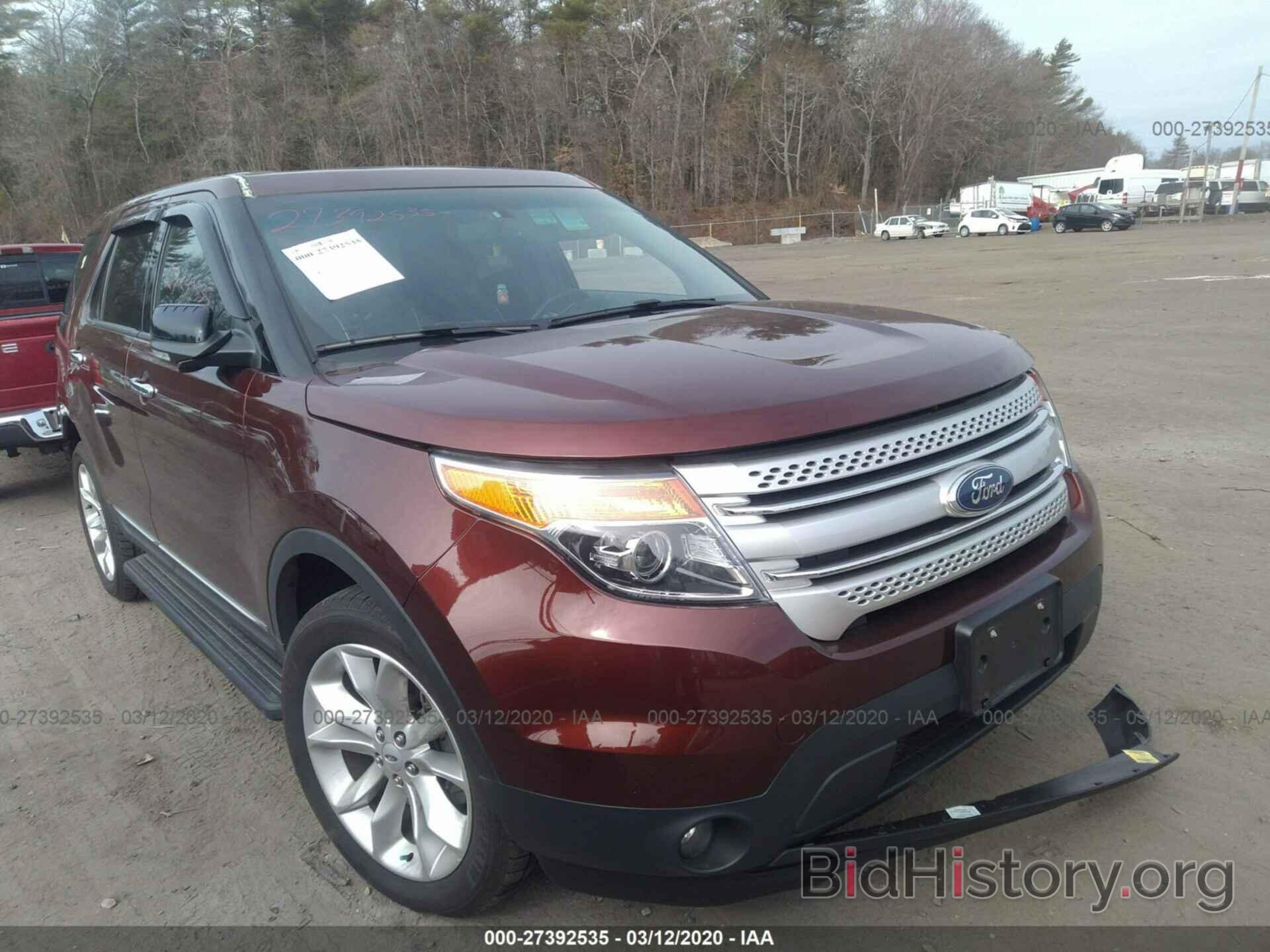 Photo 1FM5K8D82FGC32321 - FORD EXPLORER 2015