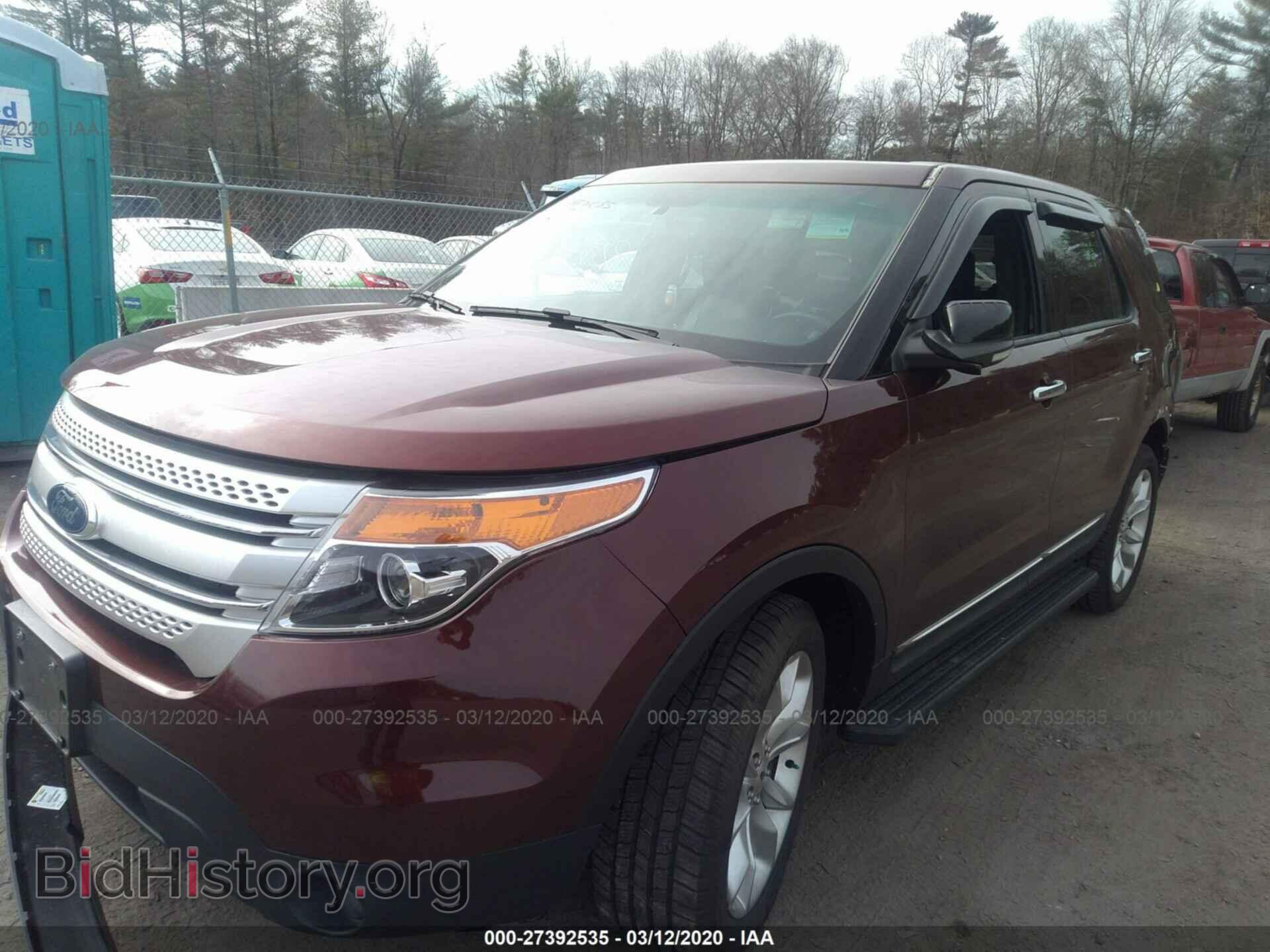 2015 FORD EXPLORER - VIN: 1FM5K8D82FGC32321 - Фото 2