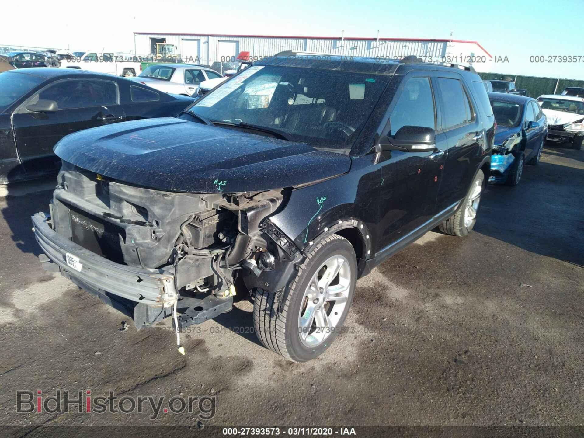 2015 FORD EXPLORER - VIN: 1FM5K7F82FGB75111 - Фото 2