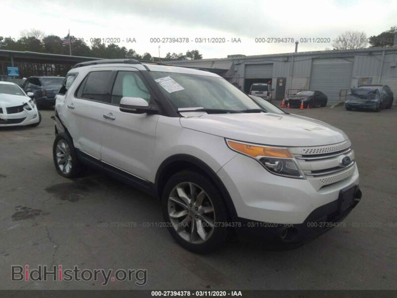 2011 Ford EXPLORER Limited (VIN 1FMHK8F80BGA58611) — photo 1 of 10, IAAI, damage: right rear