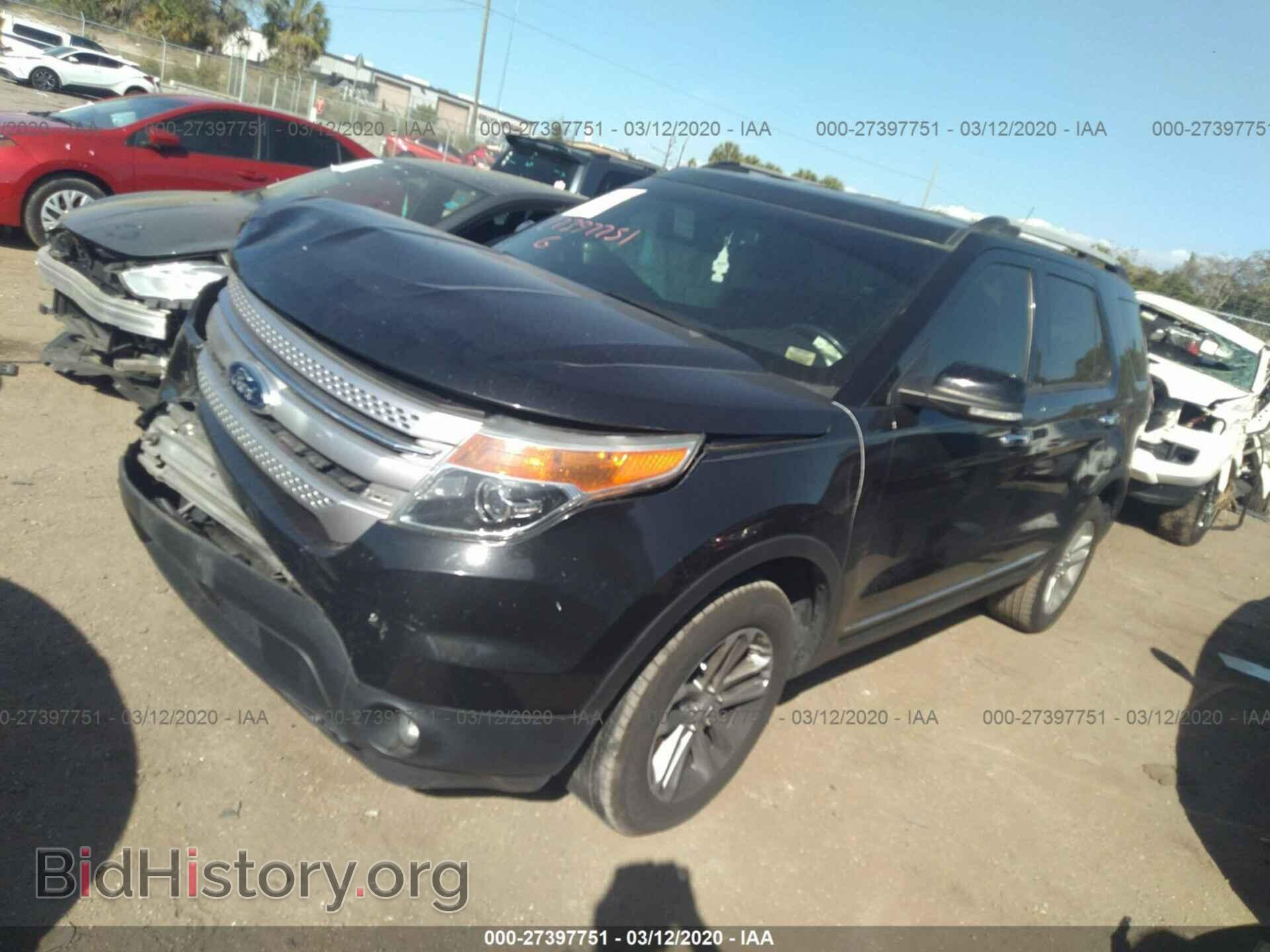 2013 FORD EXPLORER - VIN: 1FM5K8D81DGB70228 - Photo 2