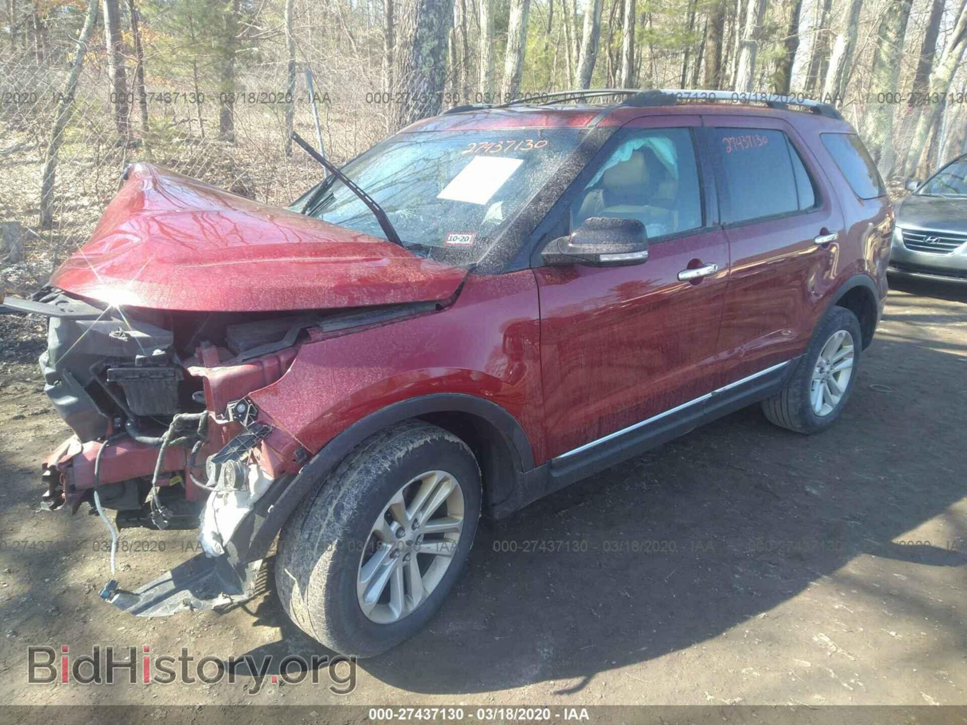 2015 FORD EXPLORER - VIN: 1FM5K8D89FGA23691 - Фото 2