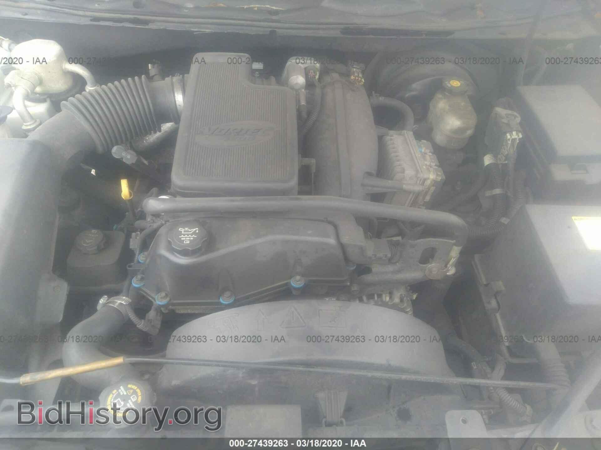2003 GMC ENVOY - VIN: 1GKDS13S132121812 - Photo 10