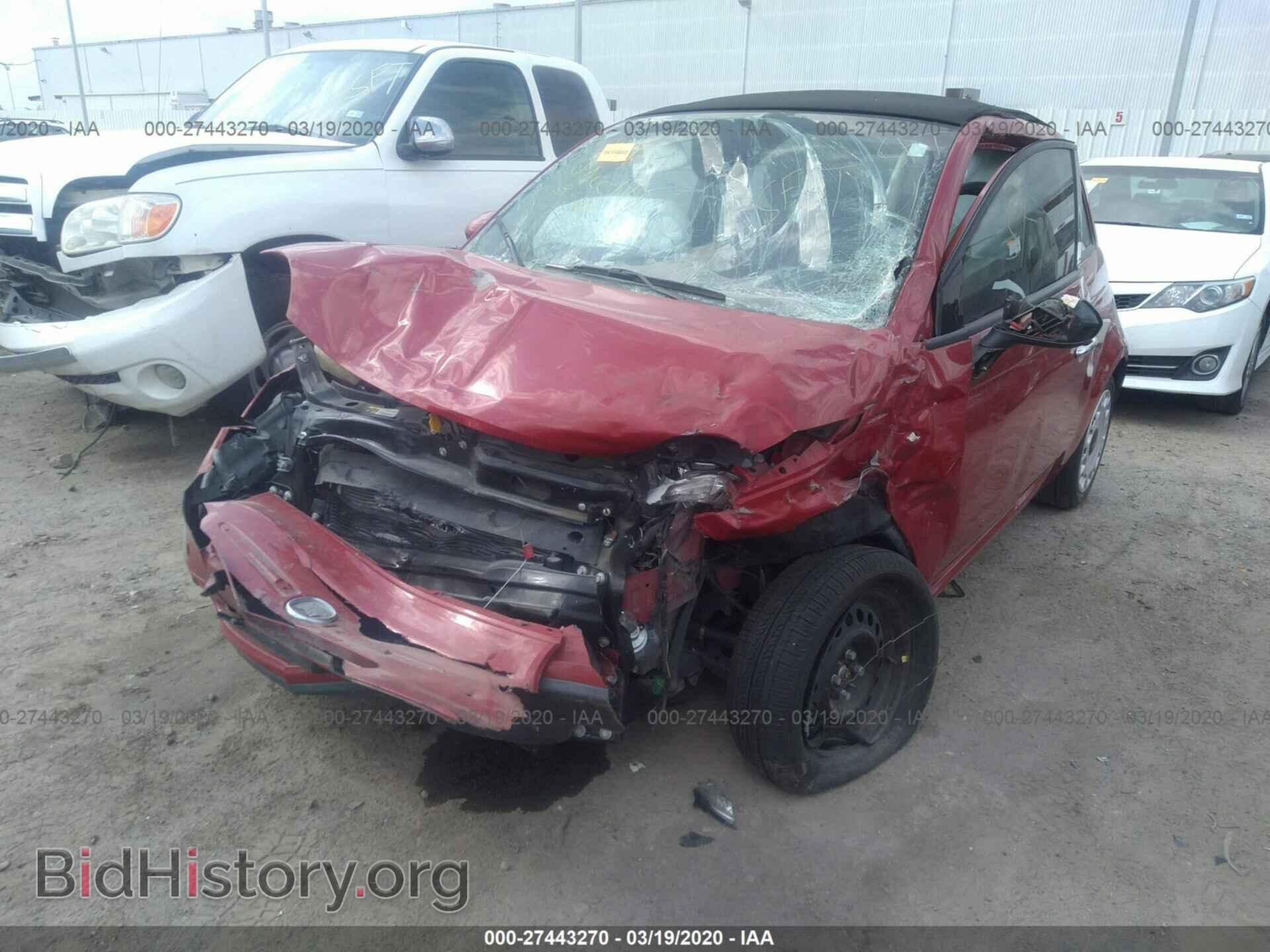 2015 FIAT 500C - VIN: 3C3CFFDR2FT528484 - Photo 2