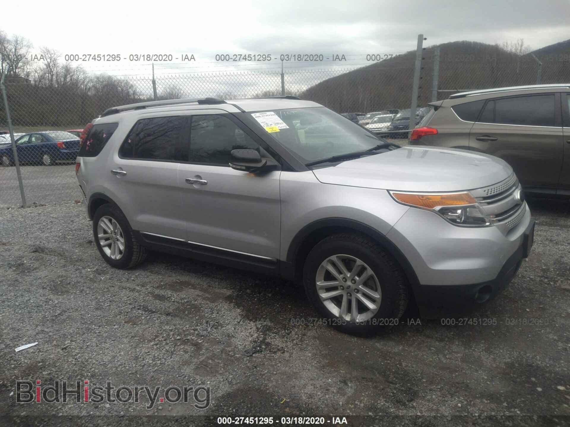 Фотография 1FM5K7D89FGB15734 - FORD EXPLORER 2015