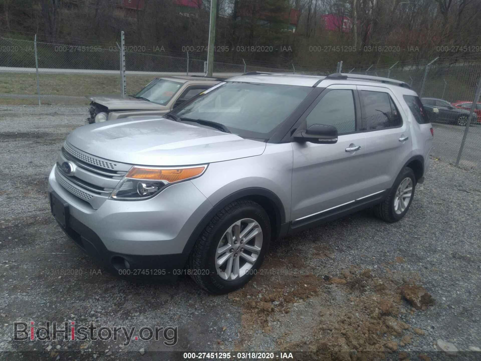 2015 FORD EXPLORER - VIN: 1FM5K7D89FGB15734 - Фото 2