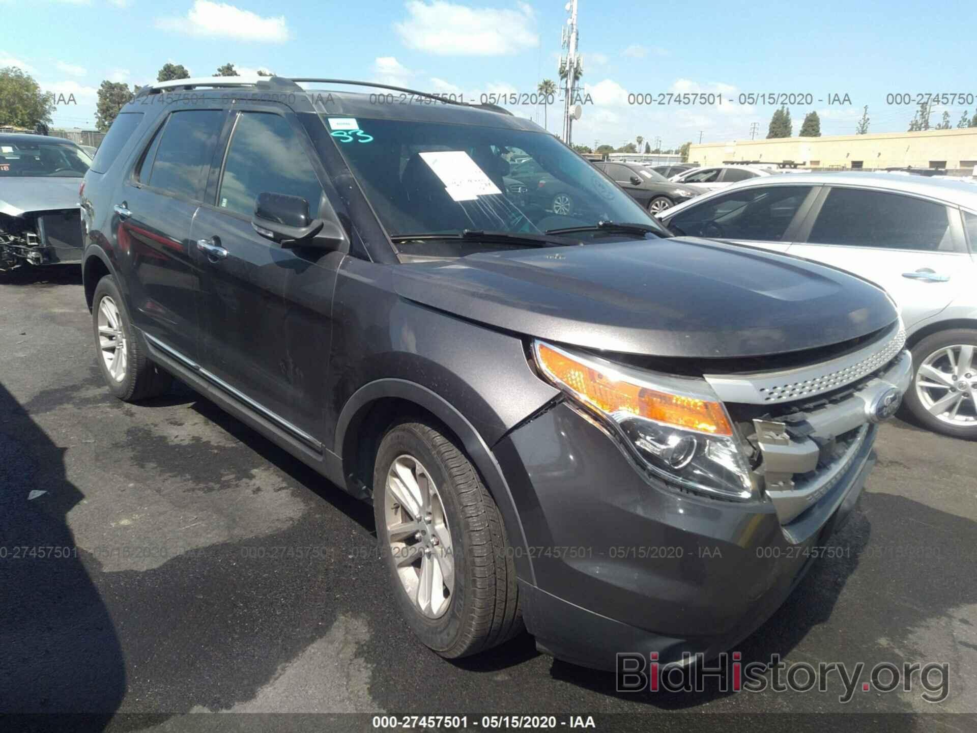 Photo 1FM5K7D83FGB19178 - FORD EXPLORER 2015